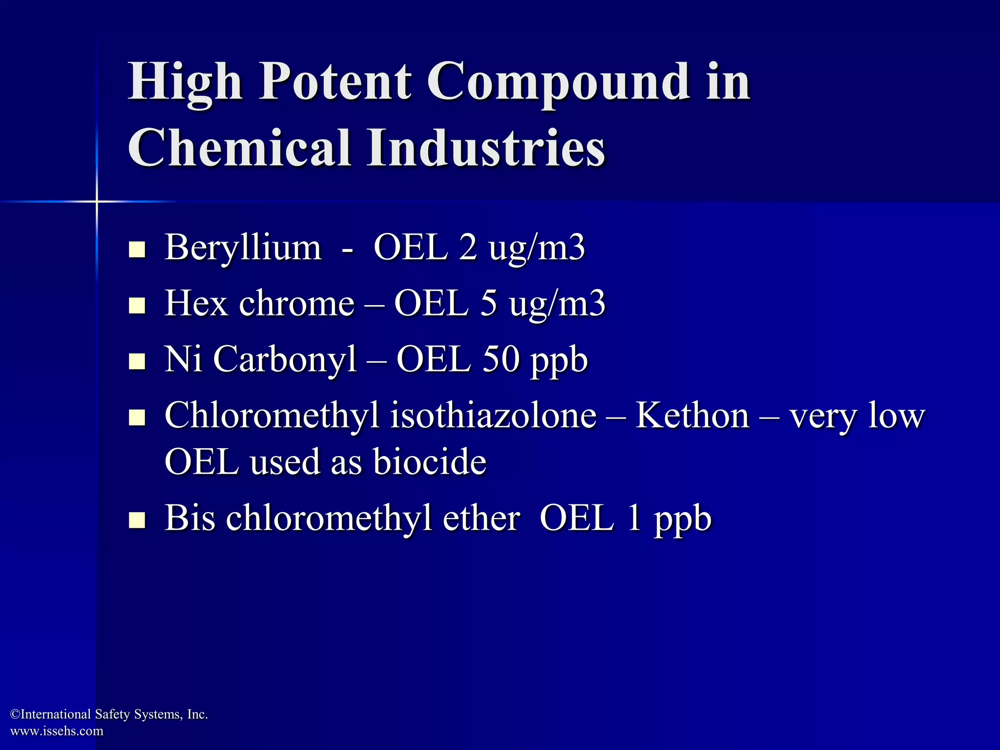 High Potent Compound in
Chemical Industries
 Beryllium - OEL 2 ug/m3
 Hex chrome – OEL 5 ug/m3
 Ni Carbonyl – OEL 50 ppb
 Chloromethyl isothiazolone – Kethon – very low
OEL used as biocide
 Bis chloromethyl ether OEL 1 ppb
©International Safety Systems, Inc.
www.issehs.com
 