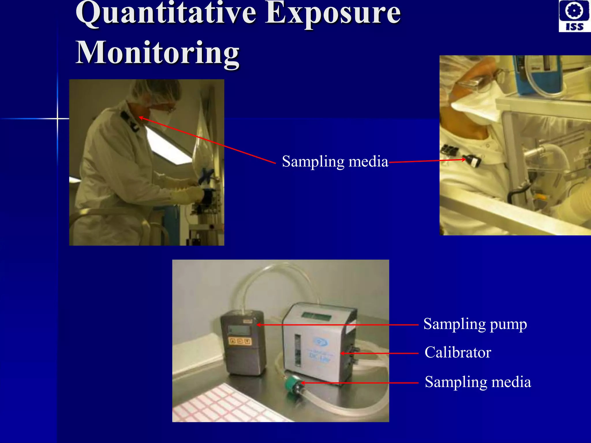 Quantitative Exposure
Monitoring
Sampling pump
Sampling media
Sampling media
Calibrator
 