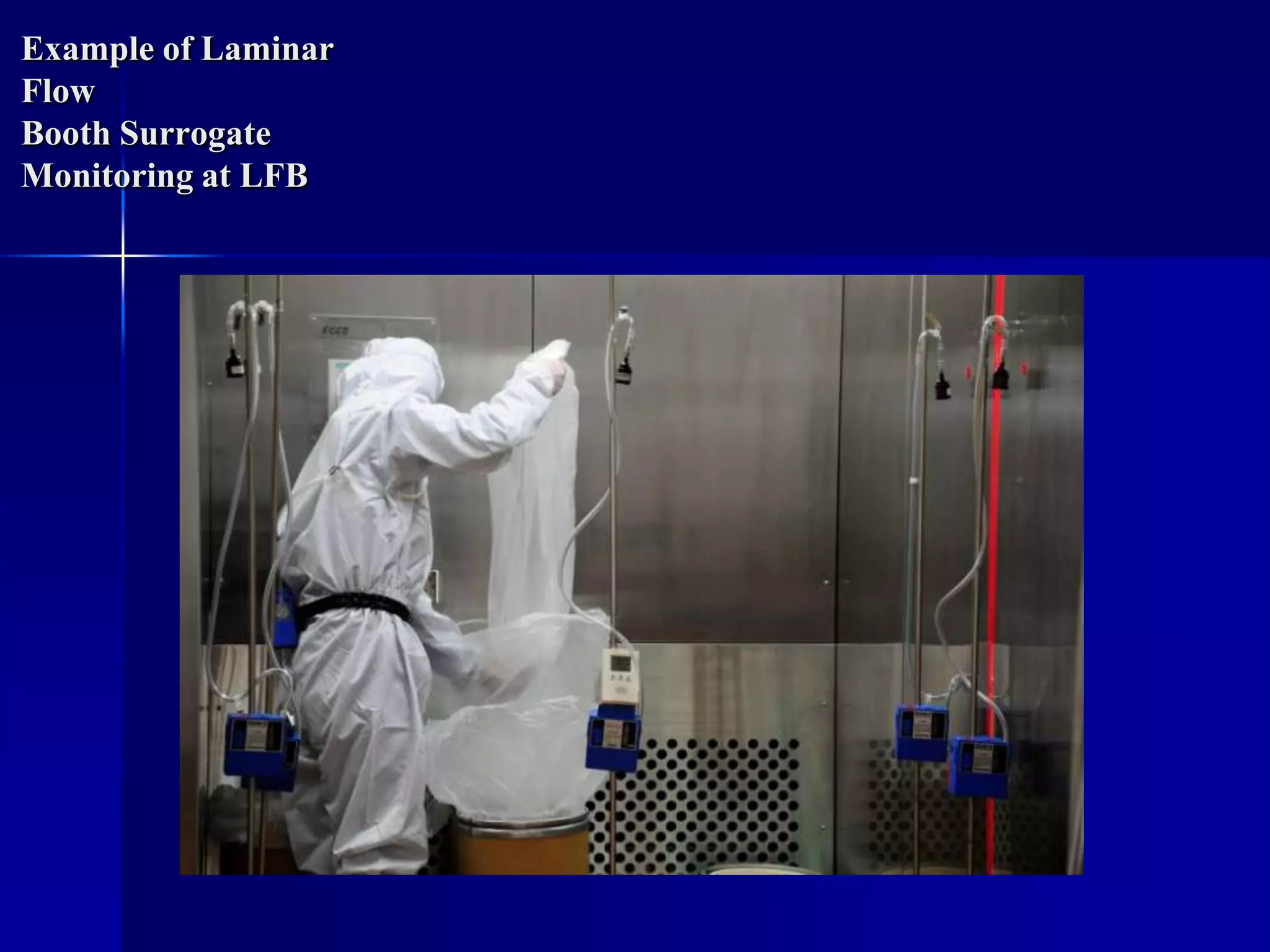 Example of Laminar
Flow
Booth Surrogate
Monitoring at LFB
 