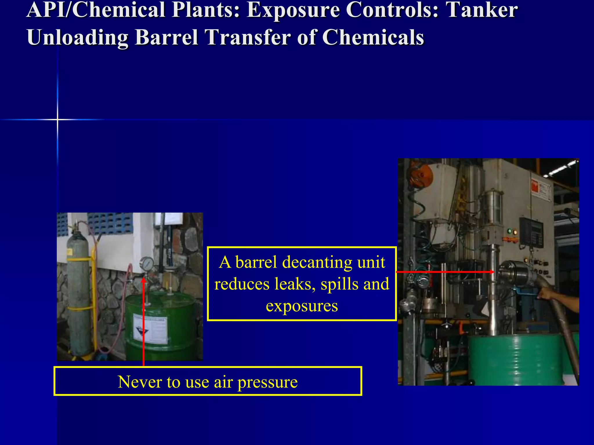 API/Chemical Plants: Exposure Controls: Tanker
Unloading Barrel Transfer of Chemicals
Potential for exposure during transfer
with left in hose
A barrel decanting unit
reduces leaks, spills and
exposures
Never to use air pressure
 