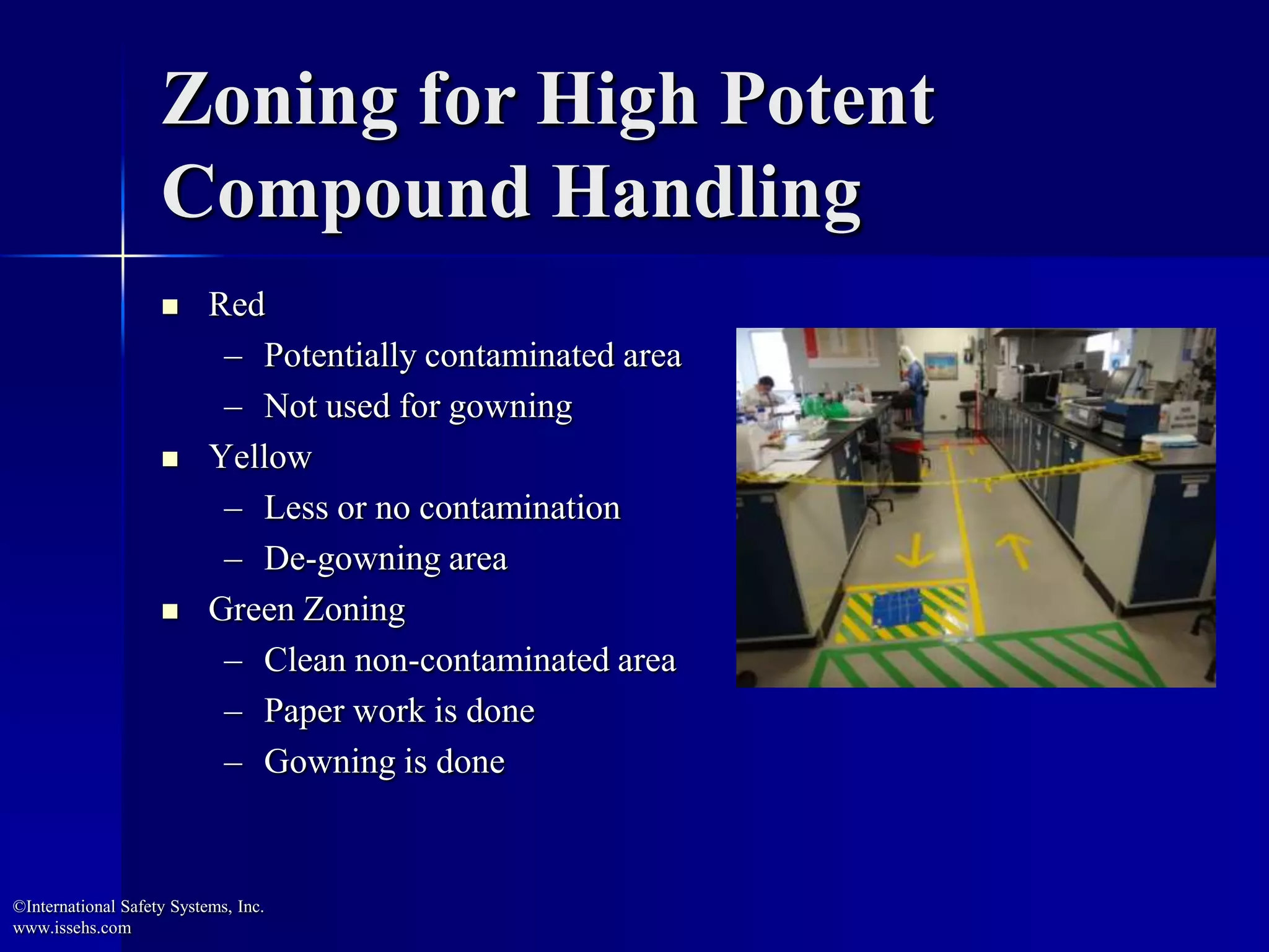 Zoning for High Potent
Compound Handling
 Red
– Potentially contaminated area
– Not used for gowning
 Yellow
– Less or no contamination
– De-gowning area
 Green Zoning
– Clean non-contaminated area
– Paper work is done
– Gowning is done
©International Safety Systems, Inc.
www.issehs.com
 