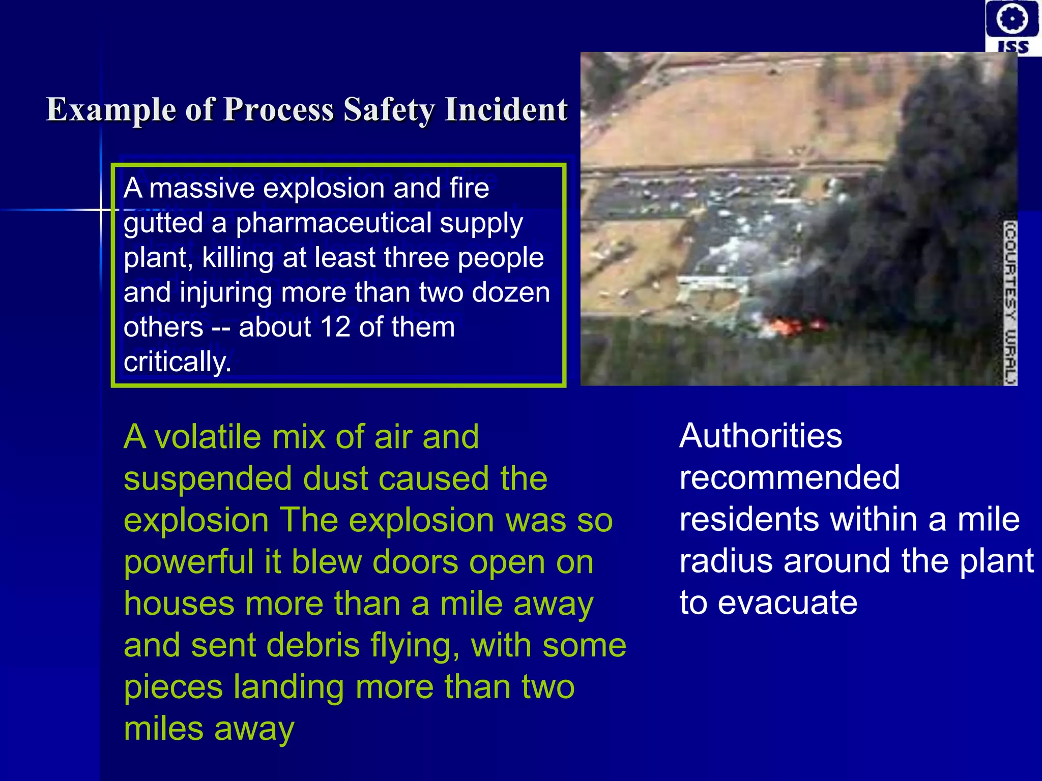 Example of Process Safety Incident
A massive explosion and fire
gutted a pharmaceutical supply
plant, killing at least three people
and injuring more than two dozen
others -- about 12 of them
critically.
A volatile mix of air and
suspended dust caused the
explosion The explosion was so
powerful it blew doors open on
houses more than a mile away
and sent debris flying, with some
pieces landing more than two
miles away
Authorities
recommended
residents within a mile
radius around the plant
to evacuate
 