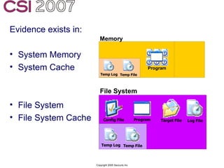 Anti-Forensics: Real world identification, analysis and prevention