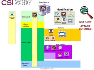 Anti-Forensics: Real world identification, analysis and prevention