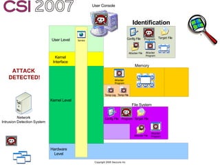 Anti-Forensics: Real world identification, analysis and prevention