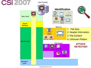 Anti-Forensics: Real world identification, analysis and prevention