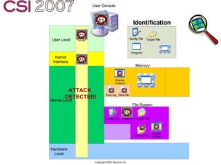 Anti-Forensics: Real world identification, analysis and prevention