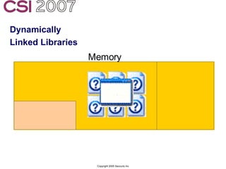 Anti-Forensics: Real world identification, analysis and prevention