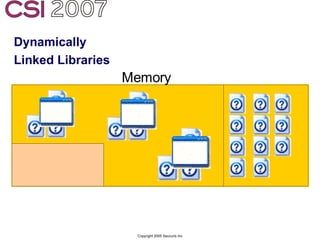 Anti-Forensics: Real world identification, analysis and prevention