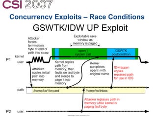 Anti-Forensics: Real world identification, analysis and prevention