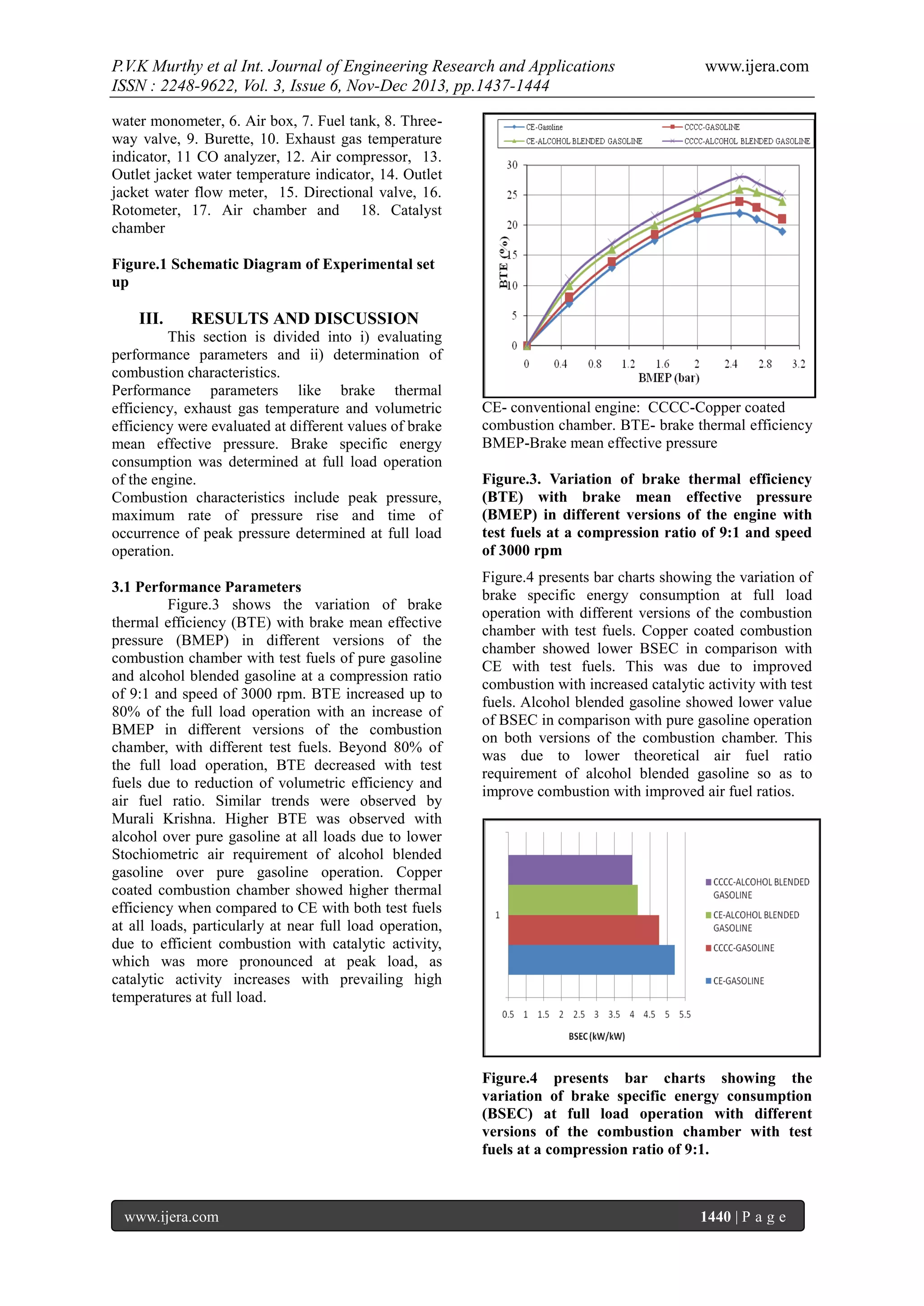 P.V.K Murthy et al Int. Journal of Engineering Research and Applications
ISSN : 2248-9622, Vol. 3, Issue 6, Nov-Dec 2013, pp.1437-1444

www.ijera.com

water monometer, 6. Air box, 7. Fuel tank, 8. Threeway valve, 9. Burette, 10. Exhaust gas temperature
indicator, 11 CO analyzer, 12. Air compressor, 13.
Outlet jacket water temperature indicator, 14. Outlet
jacket water flow meter, 15. Directional valve, 16.
Rotometer, 17. Air chamber and 18. Catalyst
chamber
Figure.1 Schematic Diagram of Experimental set
up

III.

RESULTS AND DISCUSSION

This section is divided into i) evaluating
performance parameters and ii) determination of
combustion characteristics.
Performance parameters like brake thermal
efficiency, exhaust gas temperature and volumetric
efficiency were evaluated at different values of brake
mean effective pressure. Brake specific energy
consumption was determined at full load operation
of the engine.
Combustion characteristics include peak pressure,
maximum rate of pressure rise and time of
occurrence of peak pressure determined at full load
operation.
3.1 Performance Parameters
Figure.3 shows the variation of brake
thermal efficiency (BTE) with brake mean effective
pressure (BMEP) in different versions of the
combustion chamber with test fuels of pure gasoline
and alcohol blended gasoline at a compression ratio
of 9:1 and speed of 3000 rpm. BTE increased up to
80% of the full load operation with an increase of
BMEP in different versions of the combustion
chamber, with different test fuels. Beyond 80% of
the full load operation, BTE decreased with test
fuels due to reduction of volumetric efficiency and
air fuel ratio. Similar trends were observed by
Murali Krishna. Higher BTE was observed with
alcohol over pure gasoline at all loads due to lower
Stochiometric air requirement of alcohol blended
gasoline over pure gasoline operation. Copper
coated combustion chamber showed higher thermal
efficiency when compared to CE with both test fuels
at all loads, particularly at near full load operation,
due to efficient combustion with catalytic activity,
which was more pronounced at peak load, as
catalytic activity increases with prevailing high
temperatures at full load.

CE- conventional engine: CCCC-Copper coated
combustion chamber. BTE- brake thermal efficiency
BMEP-Brake mean effective pressure
Figure.3. Variation of brake thermal efficiency
(BTE) with brake mean effective pressure
(BMEP) in different versions of the engine with
test fuels at a compression ratio of 9:1 and speed
of 3000 rpm
Figure.4 presents bar charts showing the variation of
brake specific energy consumption at full load
operation with different versions of the combustion
chamber with test fuels. Copper coated combustion
chamber showed lower BSEC in comparison with
CE with test fuels. This was due to improved
combustion with increased catalytic activity with test
fuels. Alcohol blended gasoline showed lower value
of BSEC in comparison with pure gasoline operation
on both versions of the combustion chamber. This
was due to lower theoretical air fuel ratio
requirement of alcohol blended gasoline so as to
improve combustion with improved air fuel ratios.

Figure.4 presents bar charts showing the
variation of brake specific energy consumption
(BSEC) at full load operation with different
versions of the combustion chamber with test
fuels at a compression ratio of 9:1.

www.ijera.com

1440 | P a g e

 