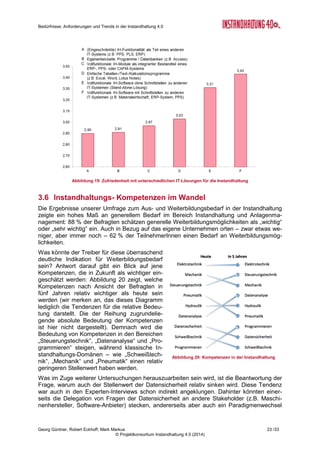 Bedürfnisse, Anforderungen und Trends in der Instandhaltung 4.0
Georg Güntner, Robert Eckhoff, Mark Markus 21 /33
© Projektkonsortium Instandhaltung 4.0 (2014)
Abbildung 16: Bedürfnisse der Instandhaltung (Gruppe 1) - Unterschiede nach Unternehmensgröße
In der zweiten Gruppe der Bedürfnisaussagen waren die größeren Unternehmen im Durch-
schnitt sowohl zufriedener als auch die Wichtigkeit höher. Ein markanten Unterschied ergab
sich in der Einschätzung des Schutzes der Daten vor Missbrauch durch Dritte (vgl. Aussa-
ge 6 in Abbildung 17): Größere Unternehmen fühlen sich signifikant „sicherer“ als die kleine-
ren Unternehmen. Wir vermuten dahinter, dass die üblicherweise gewachsenen und größe-
ren IT-Abteilungen der „Großen“ ein Gefühl der Sicherheit geben (wiederum sei an dieser
Stelle darauf hingewiesen, dass die überwiegende Mehrheit der TeilnehmerInnen aus der
Instandhaltung – und nicht etwa aus der IT – kommen).
Abbildung 17: Bedürfnisse der Instandhaltung (Gruppe 2) - Unterschiede nach Unternehmensgröße
 