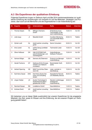 Bedürfnisse, Anforderungen und Trends in der Instandhaltung 4.0
Georg Güntner, Robert Eckhoff, Mark Markus 25 /33
© Projektkonsortium Instandhaltung 4.0 (2014)
A Anhang
A.1 Die Autoren
Georg Güntner
DI Georg Güntner ist Projektleiter und Senior Researcher in der Salz-
burg Research Forschungsgesellschaft. Er leitete von 2000 bis 2013
das Kompetenzzentrum für Neue Medien, Salzburg NewMediaLab.
Die Schwerpunkte seiner aktuellen Forschungstätigkeit liegen im Be-
reich der Begleit- und Akzeptanzforschung von Internet-Technologien
und des Internets der Dinge in Produktions- und Instandhaltungsunter-
nehmen, sowie im Bereich der semantischen Technologien, Wissens-
repräsentation und Enterprise Information Integration. Georg Güntner
leitet das Sondierungsprojekt „Instandhaltung 4.0“.
Robert Eckhoff
Dr. Robert Eckhoff, MA ist seit 2012 wissenschaftlicher Mitarbeiter der
Salzburg Research Forschungsgesellschaft. Seine Forschungsarbei-
ten konzentrieren sich auf Früherkennung von Trends und Innovatio-
nen (Mitentwicklung des iSignals Software-Tools zur Social Media
Analyse), sozialwissenschaftliche Methodologie (Entwicklung der Hot-
Topics-Methode zur Ableitung von Innovationspotenzialen, der
BlindSpot-Analyse zur Aufdeckung von stillen Signalen) sowie Einsatz
von Informations- und Kommunikationstechnologien (IKT) in der Ener-
gie-, Freizeit- und Automobilbranche.
Mark Markus
Dr. Mark Markus ist ehemaliger Leiter vom InnovationLab und seit
2000 wissenschaftlicher Mitarbeiter der Salzburg Research For-
schungsgesellschaft. Der Schwerpunkt seiner Tätigkeit liegt in der
Forschung und Beratung im Themenfeld Innovationsmanagement und
Open Innovation. Er unterstützt Unternehmen und Organisationen bei
der Identifikation von Innovationschancen sowie der Entwicklung von
Ideen und (Produkt-) Konzepten. Nach dem Studium der Kommunika-
tionswissenschaft an der Universität Salzburg schloss er die Ausbil-
dung im Innovations-, Produkt- und Prozessmanagement am Ma-
nagement Center Innsbruck ab. Im Jahr 2014 hat Herr Markus einen
Lehrgang für Organisationsentwicklung abgeschlossen.
Salzburg Research
Die Salzburg Research Forschungsgesellschaft m.b.H. mit Sitz in Salzburg beschäftigt sich
im Rahmen des Themenfeldes "Industrial Internet" mit der Verschmelzung von Produktion
und Informationstechnologie und unterstützt bei der Untersuchung von Akzeptanz und Wir-
kung der Internettechnologien in der Fertigung und Instandhaltung.
Salzburg Research Forschungsgesellschaft m.b.H.
Jakob Haringer Straße 5/3 | A-5020 Salzburg | Österreich
e-Mail: instandhaltung40@salzburgresearch.at
Tel. +43-662-2288-401
 
