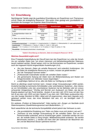Szenarien in der Instandhaltung 4.0
Georg Güntner, Mark Markus 16 /29
© Projektkonsortium Instandhaltung 4.0 (2015)
Mit Bezug auf das Szenario 6 gilt grundsätzlich:
 „Ein Unternehmen, das in der traditionellen Instandhaltung steckenbleibt, wird schei-
tern.“
15 Prozent der Unternehmen könnten nach Einschätzung in der traditionellen Instandhaltung
stecken bleiben. „Das sind jene, die Methoden und Strukturen wie in den 60-er Jahren ha-
ben. Hier scheint der Weg zu einer digitalisierten Instandhaltung fast illusorisch.“ Die Aus-
nahmen sind jene Unternehmen, die eine weitgehend konkurrenzlose Nische besetzt haben
und damit keine Investitionen in Digitalisierung tätigen müssen, um z.B. Prozesseffizienz zu
steigern oder um Preise konkurrenzfähig zu halten. Sie haben keinen Veränderungsdruck
von außen und können sich daher mit dem Umstieg auf Instandhaltung 4.0 Zeit lassen, ohne
sofortige Wettbewerbsnachteile fürchten zu müssen. „Bei verstärkter Konkurrenz geraten sie
jedoch unter Druck und werden sich folglich entwickeln müssen.“ Konkurrenz und innerbe-
trieblicher Kostendruck sind damit laut ExpertInnen die wesentlichen Treiber für einen Um-
stieg auf die Instandhaltung 4.0.
 „Die Treiber für eine IT-basierte Instandhaltung sind die Konkurrenz oder schlechte
finanzielle Lage. Sofern diese Treiber nicht kommen, werden Betriebe noch in zehn
Jahren in der traditionellen Instandhaltung stecken.“
4.4 Handlungsempfehlungen
Aus den Rückmeldungen von ExpertInnen leiten sich folgende zentrale Handlungsempfeh-
lungen ab.
1. Instandhaltung 4.0 dosiert umsetzen
Die Instandhaltung 4.0 soll schrittweise oder dosiert und nicht von Anfang an flächende-
ckend umgesetzt werden. Dies könnte sich als Umsetzungsbremse erweisen. Die neuen
technischen Möglichkeiten dürfen andererseits nicht zu einer unüberlegten Umsetzung
verführen. So ein Experte: „Nicht alles umsetzen, was machbar ist, sondern auch den
Aufwand der Erhaltung/Pflege berücksichtigen.“ Empfehlenswert ist etwa die Digitalisie-
rung von so genannten kritischen Aggregaten. Durch kleine Schritte soll gelernt werden,
worauf es ankommt. So können kleine Etappenerfolge gesichert werden, die eine Basis
für einen nachhaltigen Umstieg auf eine Instandhaltung 4.0 bereitstellen.
2. Instandhaltung 4.0 Best Practice-Beispiele aufbereiten
Überzeugende und nutzbringende Beispiele, wie IT in der Instandhaltung Nutzen gene-
rieren kann, sollen systematisch gesammelt und in der Literatur und bei Industrieveran-
staltungen zum Thema gemacht werden. Solche Beispiele sollen zur Umsetzung motivie-
ren und für Verantwortliche Wege, Hindernisse und Lernthemen aufzeigen. Es ist dabei
wichtig, nicht zu hoch anzusetzen (z.B. Geschäftsmodelle, vorausschauende Instandhal-
tung oder Datenbrillen), sondern immer noch bei der Umsetzung der zustandsorientierten
Instandhaltung.
 