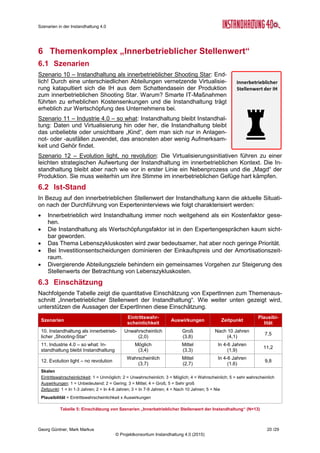 Szenarien in der Instandhaltung 4.0
Georg Güntner, Mark Markus 18 /29
© Projektkonsortium Instandhaltung 4.0 (2015)
5.3 Einschätzung
Nachfolgende Tabelle zeigt die quantitative Einschätzung von ExpertInnen zum Themenaus-
schnitt „Daten als strategische Ressource“. Wie weiter unten gezeigt wird, grundsätzlich un-
terstützen die Aussagen von Experten diese Einschätzung.
Szenarien
Eintrittswahr-
scheinlichkeit
Auswirkungen Zeitpunkt
Plausibi-
lität
7. Maschinenhersteller haben die
Daten
Möglich
(3,5)
Groß
(3,5)
In 4-6 Jahren
(2,0)
12,4
8. Anlagenbetreiber haben die
Daten
Wahrscheinlich
(3,8)
Groß
(3,9)
In 4-6 Jahren
(1,7)
14,7
9. Daten als verteilte Ressource
Möglich
(3,2)
Groß
(4,4)
In 7-9 Jahren
(2,6)
13,9
Skalen
Eintrittswahrscheinlichkeit: 1 = Unmöglich; 2 = Unwahrscheinlich; 3 = Möglich; 4 = Wahrscheinlich; 5 = sehr wahrscheinlich
Auswirkungen: 1 = Unbedeutend; 2 = Gering; 3 = Mittel; 4 = Groß; 5 = Sehr groß
Zeitpunkt: 1 = In 1-3 Jahren; 2 = In 4-6 Jahren; 3 = In 7-9 Jahren; 4 = Nach 10 Jahren; 5 = Nie
Plausibilität = Eintrittswahrscheinlichkeit x Auswirkungen
Tabelle 4: Einschätzung von Szenarien „Daten als strategische Ressource“ (N=15)
Welches Gesamtbild ergibt sich?
Eine IT-basierte Instandhaltung der Zukunft kann laut den ExpertInnen nur unter der Annah-
me von verteilten Daten bzw. von einem intensiven und betriebsübergreifenden Datenaus-
tausch realisiert werden. Darauf weisen nicht nur die Kommentare von ExpertInnen, sondern
auch die insgesamt höchst eingeschätzten Auswirkungen (4,4).
 „Nur das Szenario „Daten als verteilte Ressource“ wird ordentlich funktionieren. Um
die Daten als strategische Ressource zu nutzen, müssen sie geteilt werden.“
 „Nur die Teamplayer kommen weiter.“
 „Professionelle Instandhalter werden die verteilten Daten nutzen.“
 „Die gemeinsame Nutzung der Daten kann die Weiterentwicklung zum Nutzen von
Anlagenhersteller und -Betreiber massiv begünstigen.“
 „Langfristiges Optimum ist es, allen die Daten zur Verfügung zu stellen.“
Damit es allerdings soweit kommen kann, müssen einige Voraussetzungen erfüllt werden.
Zunächst benötigt es technische Schnittstellen unter verschiedenen Systemen. „Das Interes-
se von Schnittstellen unter den verschiedenen Systemen hat der Betreiber oder ein voraus-
schauender Anlagenbauer.“ Wichtig sind Normen zum Austausch von Daten, wie das ein
Experte plastisch auf den Punkt brachte: „System A aus dem Jahr 2014 muss mit dem Sys-
tem B aus dem Jahr 2024 und dem System C aus dem Jahr 1994 Daten austauschen kön-
nen (der heutige Standard ist XML); dabei wird oft angenommen, dass beim Upgrade nach-
gebessert werden muss; das muss Betreibern klar sein, d.h. sie benötigen mehr IT-
Bewusstsein.
Ein weiteres „Problem ist Datensicherheit“. Viele machen sich „Sorgen um Nachteile durch
Datentransparenz (Gewährleistungsverlust nach Bedienfehlern,...)“.
Noch wesentlicher als die technische Kompatibilität scheint jedoch das Vertrauen zu sein:
 „Die grundsätzliche Einstellung zum Teilen von Daten muss sich ändern (‚win-win’)“.
 „Vertrauen ist eine wichtige Voraussetzung für die verteilten Daten. Dort wo man
Partnerschaften entwickelt, wird es Auswirkungen geben. Außerdem werden bei Leu-
ten, die verteilte Daten in Gang bringen, Wettbewerbsvorteile entstehen. Sie werden
Benchmarks machen [...]; werden viel mehr über den Gebrauch der Maschinen wis-
sen und die Maschinen besser optimieren können.“
 