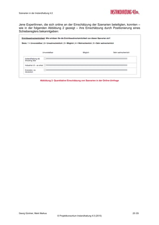 Roadmap der Instandhaltung 4.0
Georg Güntner, Michael Benisch, Andreas Dankl, Jutta Isopp (Hrsg.) 25 /59
© Projektkonsortium Instandhaltung 4.0 (2015)
Beherrschung der Komplexität
Thema F&E-Felder
Die vernetzten cyber-
physische Systeme in der
Smart Factory führen zu ei-
nem erheblichen Anstieg der
Komplexität der Systeme.
Die sich daraus ableitende
Forschungs- und Entwick-
lungsfragen sind, wie die
komplexen cyber-physischen
Systeme aus der Sicht der
Instandhaltung beherrschbar
gemacht werden können.
 Konzeption und Entwicklung Industrie 4.0-tauglicher
Instandhaltungs-Cockpits
 Konzeption und Entwicklung multimodaler Assistenz-
system für die Instandhaltung: Mensch-Maschine-
Interfaces für die Anleitung, Durchführung und Proto-
kollierung von Instandhaltungsaufträgen in cyber-
physischen Systemen
 Synchronisationsmethoden in cyber-physischen Ferti-
gungssystemen: Entwicklung von Methoden und Ver-
fahren, durch die sichergestellt werden kann, dass der
reale Zustand der Anlagen und deren digitales Abbild
auf demselben Stand sind.
 Wissensmanagement- und Dokumentationssysteme für
Industrie 4.0-tauglicher Instandhaltungsanforderungen
 Kompetenzaufbau: Entwicklung von Curricula für die
Instandhaltung cyber-physischer Systeme (s. auch
„Querschnittsthemen“).
Intelligente Sensorik und Analytik
Thema F&E-Felder
Fortschrittliche Instandhal-
tungsstrategien (zustands-
orientierte und vorausschau-
ende Instandhaltungsstrate-
gien) basieren auf der Erfas-
sung, Analyse und Interpre-
tation von Daten und Infor-
mationen über cyber-
physische Systeme und vir-
tualisierte Fertigungsprozes-
se. Die Forschungs- und
Entwicklungsfragen umfas-
sen Aspekte der Interopera-
bilität, der Integrierbarkeit,
der Echtzeit-Analyse und der
Compliance
 Entwicklung vom Plug&Play-Sensorik für industrielle
Anwendungen: Entwicklung geeigneter industrie-
tauglicher Sensoren, selbst-beschreibende sensorische
Systeme auf Basis von semantischen Modellen und
Übertragungsdiensten
 Erfüllung von Compliance-Anforderungen: was, wann,
wer, wie, in welchem Systemzustand wurden Instand-
haltungsmaßnahmen durchgeführt? Wodurch wurden
diese angeordnet?
 Methodik für die energieeffiziente, verlässliche und
sichere Übertragung von Sensor-Daten.
 Methodik für die Analyse instandhaltungs-relevanter
Datenströme: Festlegen von Key Performance Indika-
toren; Pufferung und real-time-Analyse
 Autonome Instandhaltungsaufträge: cyber-physische
Systeme und Instandhaltungs-Agenten als Auslöser
von Instandhaltungsaufträgen; Integration mit Produkti-
onsplanungssystemen; Einsatz von Agenten-
Technologien im Bereich der Instandhaltung.
 Entwicklung von Simulationsansätzen und von voraus-
schauenden Prognosemodellen für die Instandhaltung
zur Gewährleistung hohe Systemverfügbarkeit und zur
Steigerung der Zuverlässigkeit von Produktionssyste-
men (Condition Monitoring, Predictive Maintenance).
Kontinuierliche Verbesserungsprozesse
 