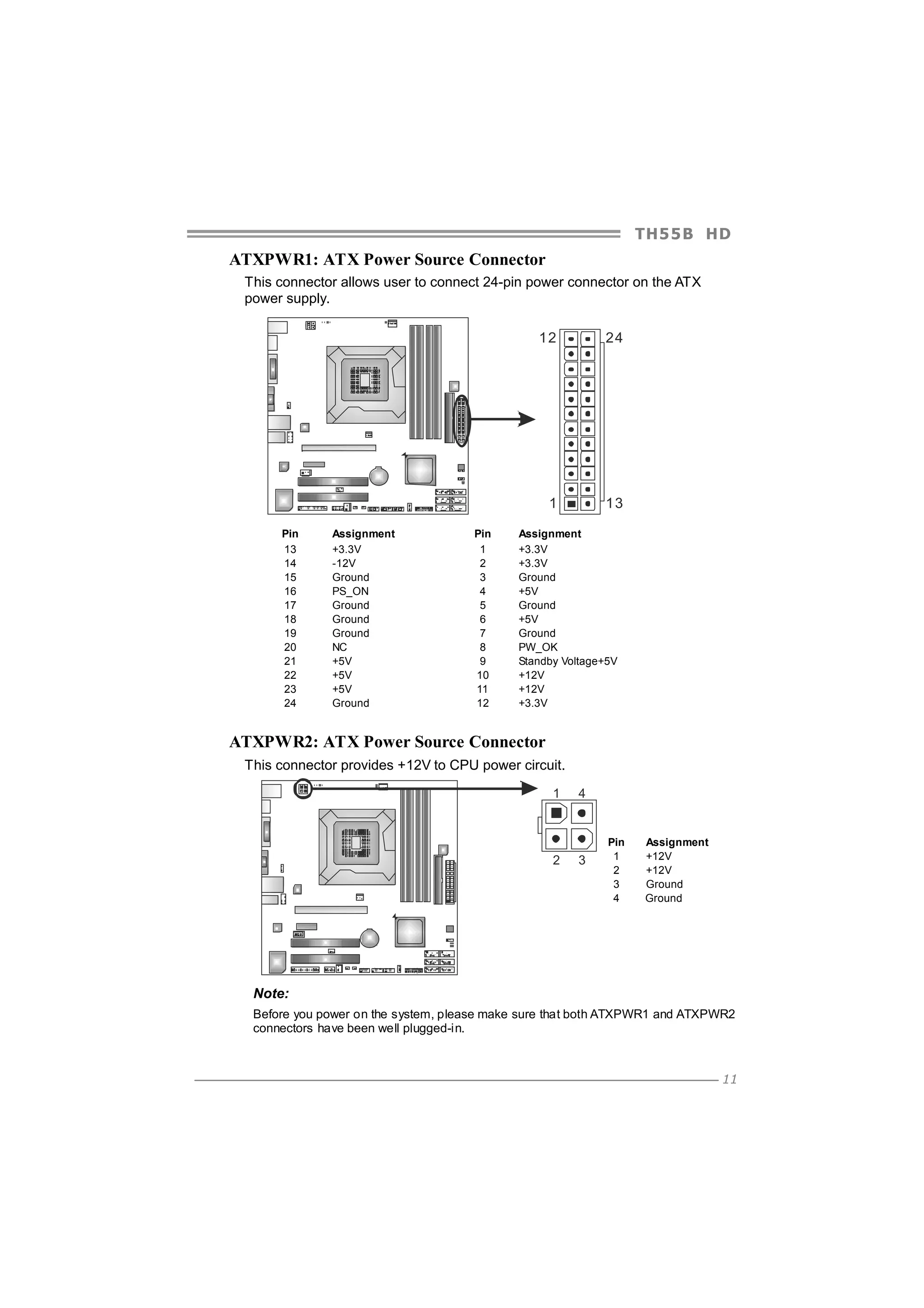 TH5 5 B HD

ATXPWR1: ATX Power Source Connector
This connector allows user to connect 24-pin power connector on the ATX
power supply.

12

1
Pin
13
14
15
16
17
18
19
20
21
22
23
24

Assignment
+3.3V
-12V
Ground
PS_ON
Ground
Ground
Ground
NC
+5V
+5V
+5V
Ground

Pin
1
2
3
4
5
6
7
8
9
10
11
12

24

13

Assignment
+3.3V
+3.3V
Ground
+5V
Ground
+5V
Ground
PW_OK
Standby Voltage+5V
+12V
+12V
+3.3V

ATXPWR2: ATX Power Source Connector
This connector provides +12V to CPU power circuit.
1

4

2

3

Pin
1
2
3
4

Assignment
+12V
+12V
Ground
Ground

Note:
Before you power on the system, please make sure that both ATXPWR1 and ATXPWR2
connectors have been well plugged-in.

11

 
