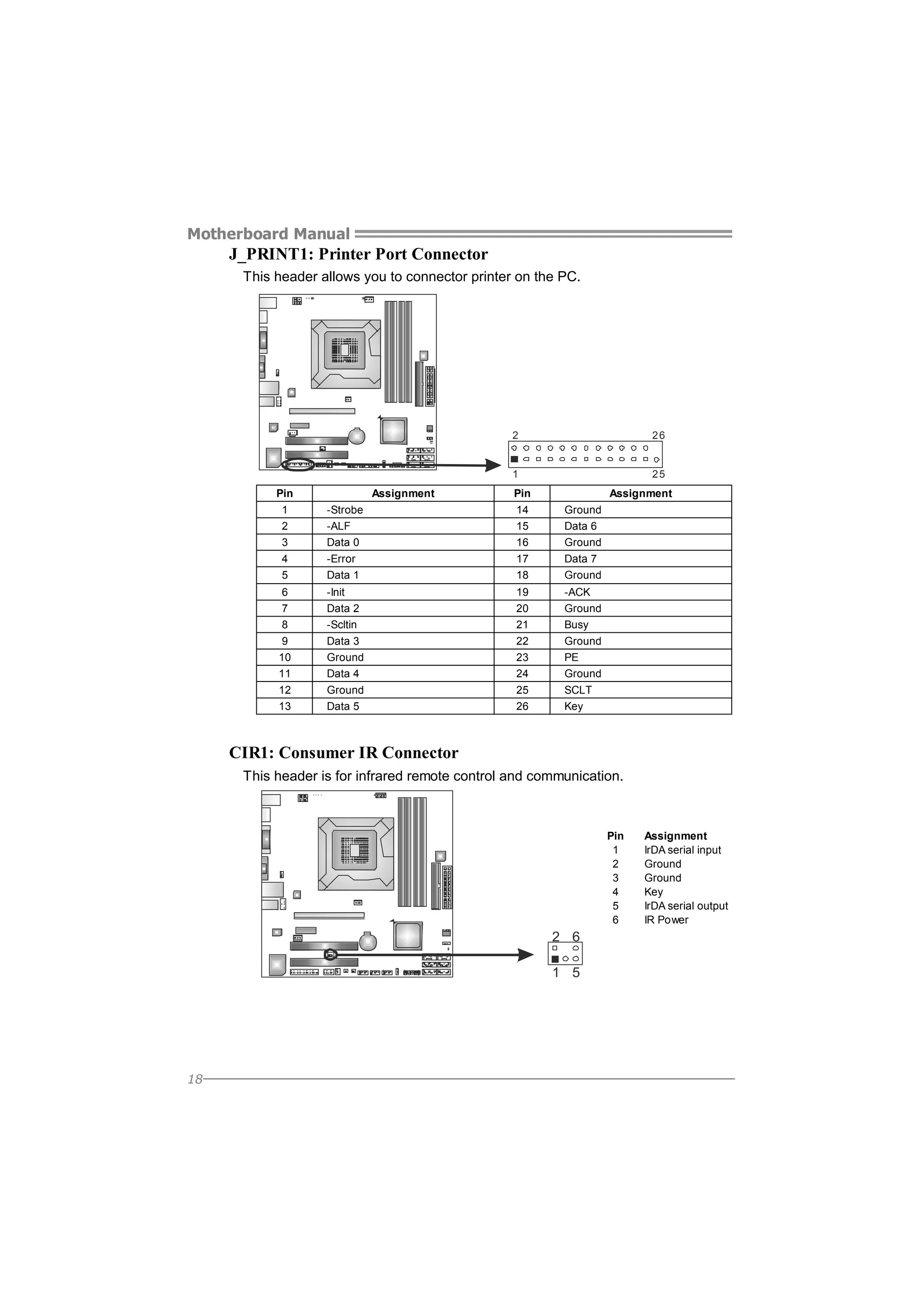 Motherboard Manual

J_PRINT1: Printer Port Connector
This header allows you to connector printer on the PC.

2

26

1

Pin

Assignment

25

Pin

Assignment

1
2
3
4
5

-Strobe
-ALF
Data 0
-Error
Data 1

14
15
16
17
18

Ground
Data 6
Ground
Data 7
Ground

6
7
8
9
10
11
12
13

-Init
Data 2
-Scltin
Data 3
Ground
Data 4
Ground
Data 5

19
20
21
22
23
24
25
26

-ACK
Ground
Busy
Ground
PE
Ground
SCLT
Key

CIR1: Consumer IR Connector
This header is for infrared remote control and communication.

Pin
1
2
3
4
5
6

2 6
1 5

18

Assignment
IrDA serial input
Ground
Ground
Key
IrDA serial output
IR Power

 