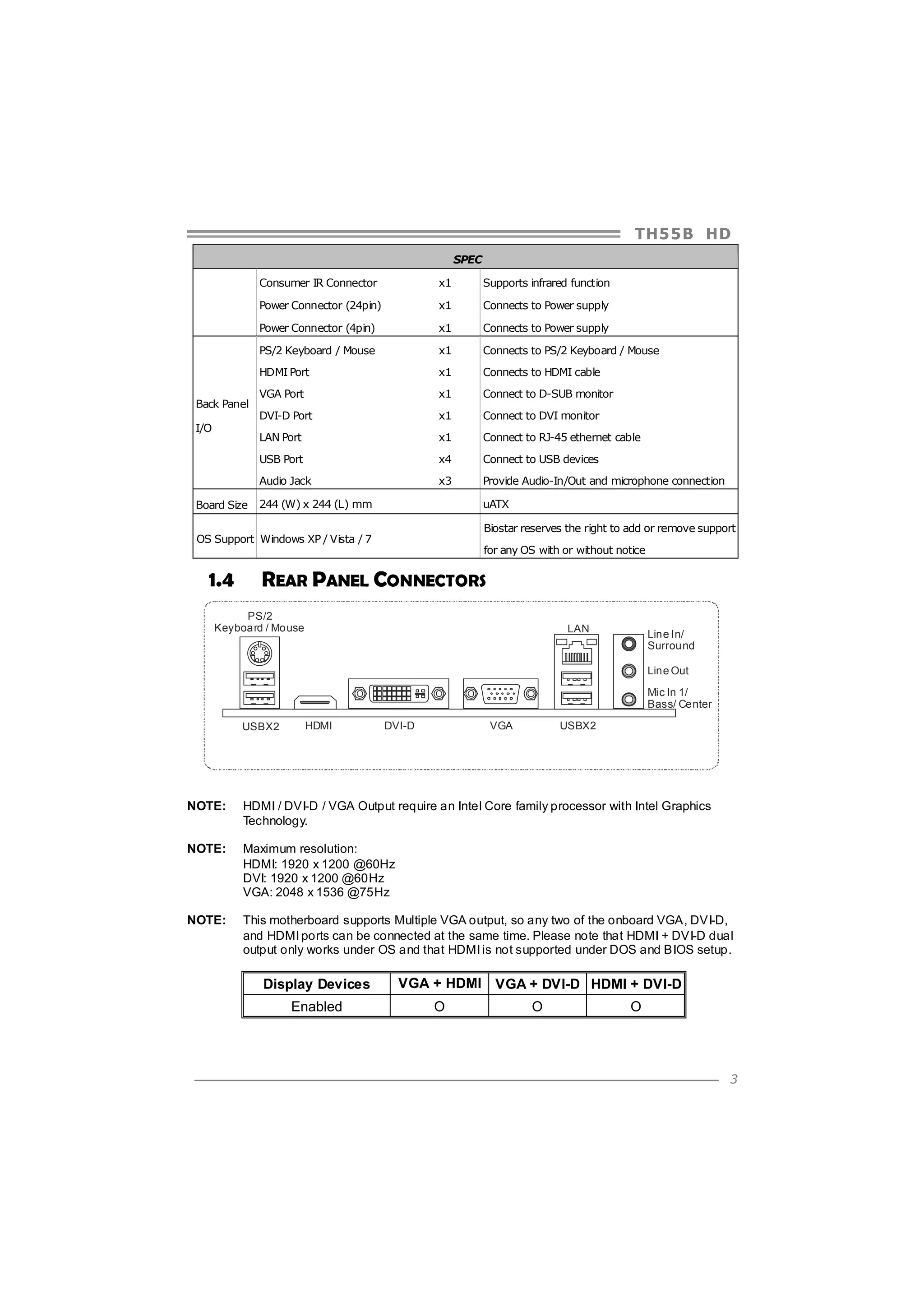 TH5 5 B HD
SPEC
Consumer IR Connector

x1

Supports infrared function

Power Connector (24pin)

x1

Connects to Power supply

Power Connector (4pin)

x1

Connects to HDMI cable

VGA Port

x1

Connect to D-SUB monitor

DVI-D Port

x1

Connect to DVI monitor

x1

Connect to RJ-45 ethernet cable

USB Port

x4

Connect to USB devices

Audio Jack
Board Size

Connects to PS/2 Keyboard / Mouse

LAN Port

I/O

Connects to Power supply

x1

HDMI Port
Back Panel

x1

PS/2 Keyboard / Mouse

x3

Provide Audio-In/Out and microphone connection

244 (W) x 244 (L) mm

uATX
Biostar reserves the right to add or remove support

OS Support Windows XP / Vista / 7

1.4

for any OS with or without notice

REAR PANEL CONNECTORS

PS/2
Keyboard / Mouse

LAN

Line In/
Surround
Line Out
Mic In 1/
Bass/ Center

USBX2

HDMI

DVI-D

VGA

USBX2

NOTE:

HDMI / DVI-D / VGA Output require an Intel Core family processor with Intel Graphics
Technology.

NOTE:

Maximum resolution:
HDMI: 1920 x 1200 @60Hz
DVI: 1920 x 1200 @60Hz
VGA: 2048 x 1536 @75Hz

NOTE:

This motherboard supports Multiple VGA output, so any two of the onboard VGA, DVI-D,
and HDMI ports can be connected at the same time. Please note that HDMI + DVI-D dual
output only works under OS and that HDMI is not supported under DOS and BIOS setup.

Display Devices

VGA + HDMI

Enabled

O

VGA + DVI-D HDMI + DVI-D
O

O

3

 