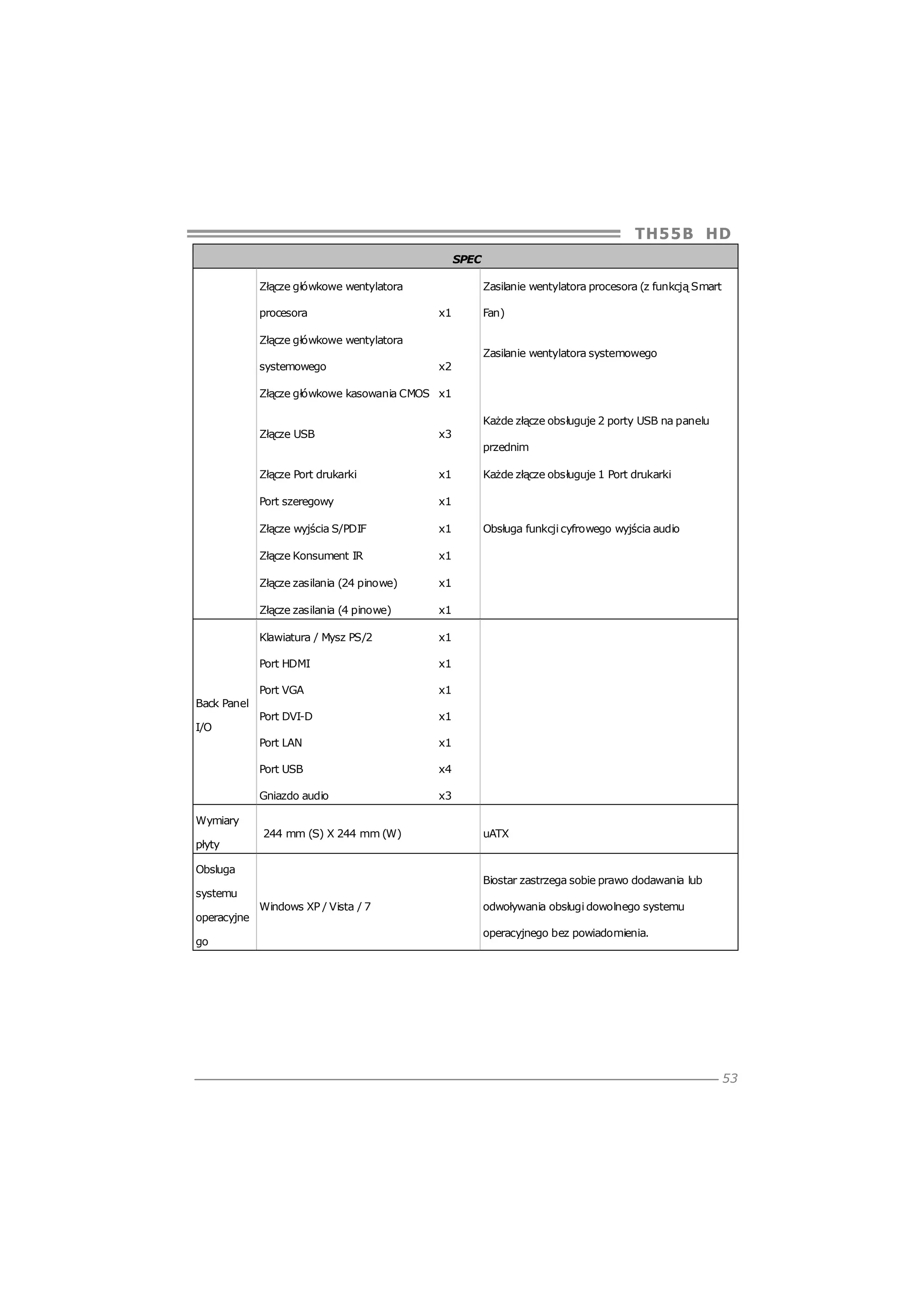 TH5 5 B HD
SPEC
Złącze główkowe wentylatora
procesora

Zasilanie wentylatora procesora (z funkcją Smart
x1

Fan)

Złącze główkowe wentylatora
Zasilanie wentylatora systemowego
systemowego

x2

Złącze główkowe kasowania CMOS x1
Każde złącze obsługuje 2 porty USB na panelu
Złącze USB

x3
przednim

Złącze Port drukarki

x1

Port szeregowy

x1

Złącze wyjścia S/PDIF

x1

Złącze Konsument IR

x1

Złącze zasilania (24 pinowe)

x1

Złącze zasilania (4 pinowe)

x1

Klawiatura / Mysz PS/2

x1

Port HDMI

x1

Port VGA

x1

Port DVI-D

x1

Port LAN

x1

Port USB

x4

Gniazdo audio

Każde złącze obsługuje 1 Port drukarki

x3

Obsługa funkcji cyfrowego wyjścia audio

Back Panel
I/O

Wymiary
płyty

244 mm (S) X 244 mm (W)

Obsluga

uATX

Biostar zastrzega sobie prawo dodawania lub

systemu
operacyjne
go

Windows XP / Vista / 7

odwoływania obsługi dowolnego systemu
operacyjnego bez powiadomienia.

53

 