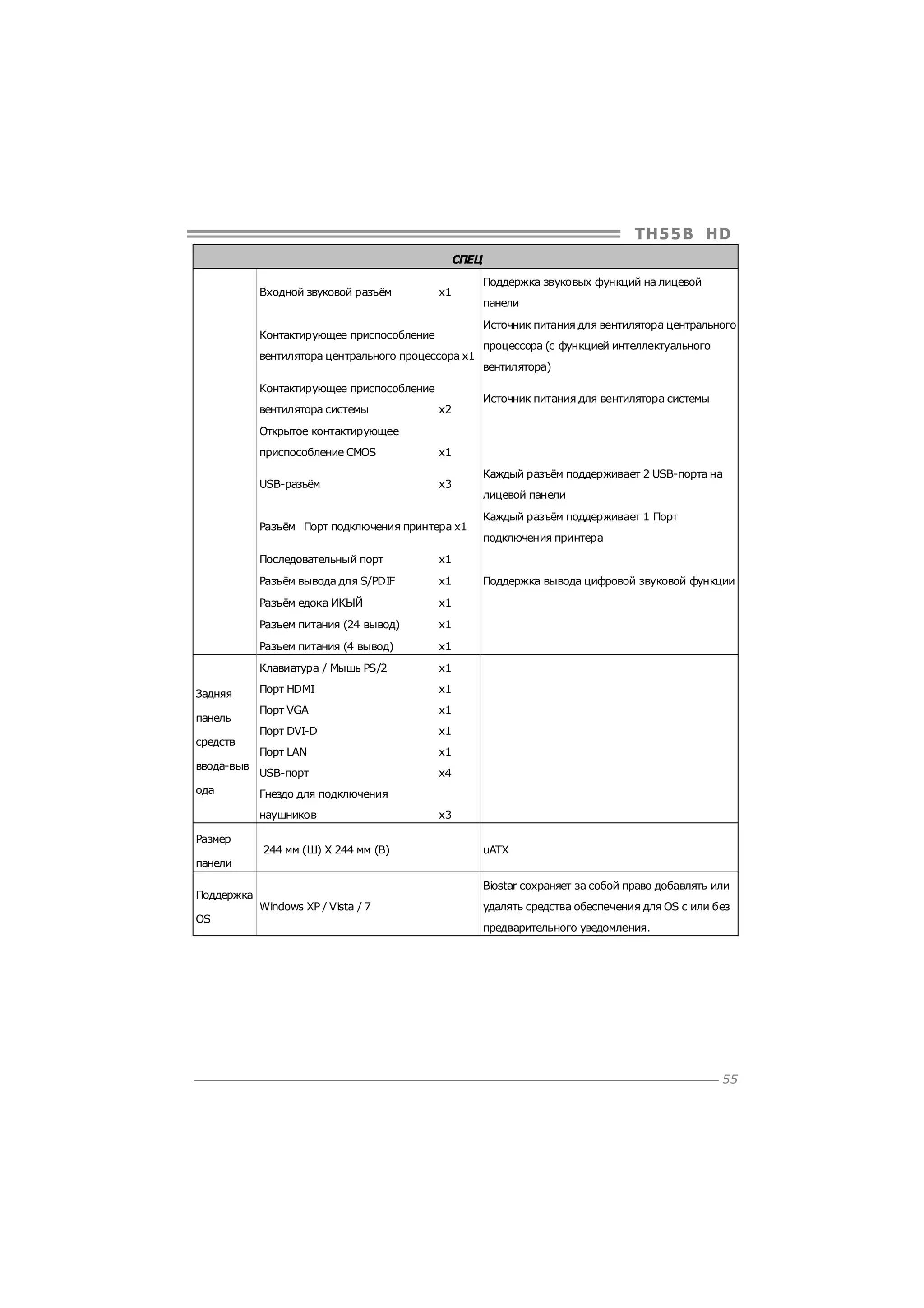 TH5 5 B HD
СПЕЦ
Входной звуковой разъём

x1

панели
Источник питания для вентилятора центрального

Контактирующее приспособление
вентилятора центрального процессора x1
Контактирующее приспособление
вентилятора системы

Поддержка звуковых функций на лицевой

x2

процессора (с функцией интеллектуального
вентилятора)
Источник питания для вентилятора системы

Открытое контактирующее
приспособление CMOS

x1

USB-разъём

x3

Разъём Порт подключения принтера x1
Последовательный порт

x1

Разъём едока ИКЫЙ

ода

x1

Порт HDMI

x1

Порт VGA

x1

Порт DVI-D

x1

Порт LAN

x1

USB-порт

x4

Гнездо для подключения
наушников

Размер

Поддержка вывода цифровой звуковой функции

x1

Клавиатура / Мышь PS/2

ввода-выв

подключения принтера

x1

Разъем питания (4 вывод)

средств

Каждый разъём поддерживает 1 Порт

x1

Разъем питания (24 вывод)

панель

лицевой панели

x1

Разъём вывода для S/PDIF

Задняя

Каждый разъём поддерживает 2 USB-порта на

244 мм (Ш) X 244 мм (В)

x3
uATX

панели
Поддержка
OS

Biostar сохраняет за собой право добавлять или
Windows XP / Vista / 7

удалять средства обеспечения для OS с или без
предварительного уведомления.

55

 