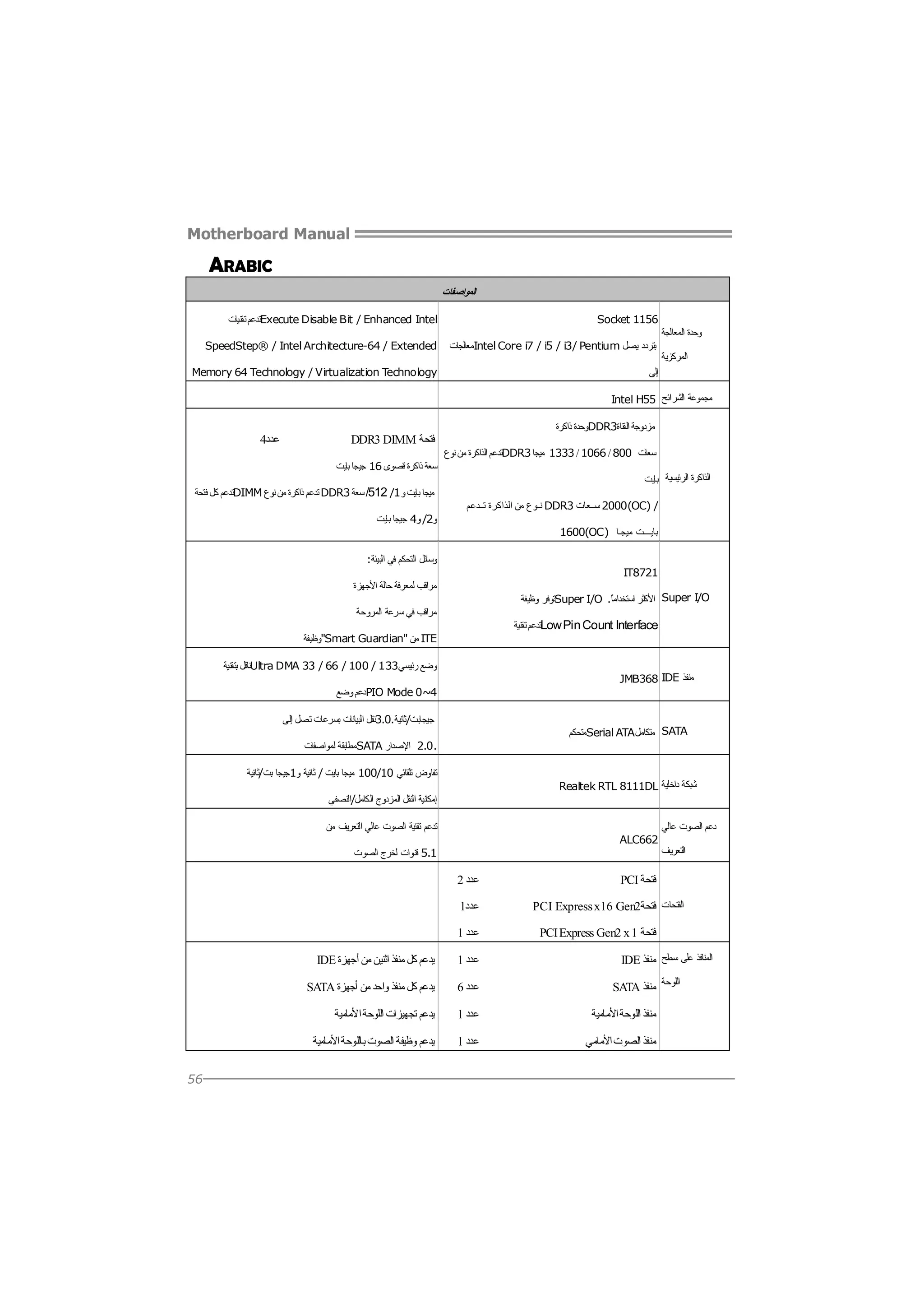 ‫‪Motherboard Manual‬‬

‫‪ARABIC‬‬
‫اﻟﻤﻮاﺻﻔﺎت‬
‫6511 ‪Socket‬‬
‫اﻟﻤﺮآﺰیﺔ‬

‫ﺑﺘﺮدد یﺼﻞ ‪Intel Core i7 / i5 / i3/ Pentium‬ﻣﻌﺎﻟﺠﺎت‬

‫‪SpeedStep® / Intel Architecture-64 / Extended‬‬

‫إﻟﻰ‬

‫وﺣﺪة اﻟﻤﻌﺎﻟﺠﺔ‬

‫‪Execute Disable Bit / Enhanced Intel‬ﺗﺪﻋﻢ ﺗﻘﻨﻴﺎت‬

‫‪Memory 64 Technology / Virtualization Technology‬‬

‫ﻣﺠﻤﻮﻋﺔ اﻟﺸﺮاﺋﺢ 55‪Intel H‬‬
‫ﻣﺰدوﺝﺔ اﻟﻘﻨﺎة3‪DDR‬وﺣﺪة ذاآﺮة‬
‫ﺳﻌﺎت 008 / 6601 / 3331 ﻣﻴﺠﺎ 3‪DDR‬ﺗﺪﻋﻢ اﻟﺬاآﺮة ﻣﻦ ﻥﻮع‬
‫اﻟﺬاآﺮة اﻟﺮﺋﻴﺴﻴﺔ ﺑﺎیﺖ‬
‫/ )‪ 2000(OC‬ﺳ ﻌﺎت 3‪ DDR‬ﻧ ﻮع ﻣﻦ اﻟﺬاآﺮة ﺗ ﺪﻋﻢ‬
‫ﺑﺎی ﺖ ﻣﻴﺠ ﺎ )‪1600(OC‬‬

‫ﻓﺘﺤﺔ ‪DDR3 DIMM‬‬

‫ﻋﺪد4‬

‫ﺳﻌﺔ ذاآﺮة ﻗﺼﻮى 61 ﺝﻴﺠﺎ ﺑﺎیﺖ‬
‫ﻣﻴﺠﺎ ﺑﺎیﺖ و1/ 215/ ﺳﻌﺔ 3‪ DDR‬ﺗﺪﻋﻢ ذاآﺮة ﻣﻦ ﻥﻮع ‪DIMM‬ﺗﺪﻋﻢ آﻞ ﻓﺘﺤﺔ‬
‫و2/ و4 ﺝﻴﺠﺎ ﺑﺎیﺖ‬
‫وﺳﺎﺋﻞ اﻟﺘﺤﻜﻢ ﻓﻲ اﻟﺒﻴﺌﺔ:‬

‫1278‪IT‬‬

‫ﻣﺮاﻗﺐ ﻟﻤﻌﺮﻓﺔ ﺣﺎﻟﺔ اﻷﺝﻬﺰة‬

‫‪ Super I/O‬اﻷآﺜﺮ اﺳﺘﺨﺪاﻣﺎ. ‪Super I/O‬ﺗﻮﻓﺮ وﻇﻴﻔﺔ‬
‫ً‬

‫ﻣﺮاﻗﺐ ﻓﻲ ﺳﺮﻋﺔ اﻟﻤﺮوﺣﺔ‬

‫‪Low Pin Count Interface‬ﺗﺪﻋﻢ ﺗﻘﻨﻴﺔ‬

‫‪ ITE‬ﻣﻦ "‪"Smart Guardian‬وﻇﻴﻔﺔ‬
‫وﺿﻊ رﺋﻴﺴﻲ331 / 001 / 66 / 33 ‪Ultra DMA‬ﻥﺎﻗﻞ ﺑﺘﻘﻨﻴﺔ‬

‫ﻣﻨﻔﺬ ‪JMB368 IDE‬‬

‫4~0 ‪PIO Mode‬دﻋﻢ وﺿﻊ‬
‫ﺝﻴﺠﺎﺑﺖ/ﺙﺎﻥﻴﺔ.0.3ﻥﻘﻞ اﻟﺒﻴﺎﻥﺎت ﺑﺴﺮﻋﺎت ﺗﺼﻞ إﻟﻰ‬

‫‪ SATA‬ﻣﺘﻜﺎﻣﻞ‪Serial ATA‬ﻣﺘﺤﻜﻢ‬

‫.0.2 اﻹﺹﺪار ‪SATA‬ﻣﻄﺎﺑﻘﺔ ﻟﻤﻮاﺹﻔﺎت‬
‫ﺗﻔﺎوض ﺗﻠﻘﺎﺋﻲ 01/001 ﻣﻴﺠﺎ ﺑﺎیﺖ / ﺙﺎﻥﻴﺔ و1ﺝﻴﺠﺎ ﺑﺖ/ﺙﺎﻥﻴﺔ‬

‫ﺵﺒﻜﺔ داﺥﻠﻴﺔ ‪Realtek RTL 8111DL‬‬

‫إﻣﻜﺎﻥﻴﺔ اﻟﻨﻘﻞ اﻟﻤﺰدوج اﻟﻜﺎﻣﻞ/اﻟﻨﺼﻔﻲ‬
‫دﻋﻢ اﻟﺼﻮت ﻋﺎﻟﻲ‬
‫اﻟﺘﻌﺮیﻒ‬

‫ﺗﺪﻋﻢ ﺗﻘﻨﻴﺔ اﻟﺼﻮت ﻋﺎﻟﻲ اﻟﺘﻌﺮیﻒ ﻣﻦ‬

‫266‪ALC‬‬

‫1.5 ﻗﻨﻮات ﻟﺨﺮج اﻟﺼﻮت‬

‫ﻓﺘﺤﺔ ‪PCI‬‬
‫اﻟﻔﺘﺤﺎت ﻓﺘﺤﺔ2‪PCI Express x16 Gen‬‬
‫ﻓﺘﺤﺔ 1 ‪PCI Express Gen2 x‬‬
‫اﻟﻤﻨﺎﻓﺬ ﻋﻠﻰ ﺳﻄﺢ ﻣﻨﻔﺬ ‪IDE‬‬

‫ﻋﺪد 2‬
‫ﻋﺪد1‬
‫ﻋﺪد 1‬
‫ﻋﺪد 1‬

‫یﺪﻋﻢ آﻞ ﻣﻨﻔﺬ اﺙﻨﻴﻦ ﻣﻦ أﺝﻬﺰة ‪IDE‬‬

‫ﻋﺪد 6‬

‫یﺪﻋﻢ آﻞ ﻣﻨﻔﺬ واﺣﺪ ﻣﻦ أﺝﻬﺰة ‪SATA‬‬

‫ﻣﻨﻔﺬ اﻟﻠﻮﺣﺔ اﻷﻣﺎﻣﻴﺔ‬

‫ﻋﺪد 1‬

‫یﺪﻋﻢ ﺗﺠﻬﻴﺰات اﻟﻠﻮﺣﺔ اﻷﻣﺎﻣﻴﺔ‬

‫ﻣﻨﻔﺬ اﻟﺼﻮت اﻷﻣﺎﻣﻲ‬

‫ﻋﺪد 1‬

‫یﺪﻋﻢ وﻇﻴﻔﺔ اﻟﺼﻮت ﺑﺎﻟﻠﻮﺣﺔ اﻷﻣﺎﻣﻴﺔ‬

‫اﻟﻠﻮﺣﺔ ﻣﻨﻔﺬ ‪SATA‬‬

‫65‬

 