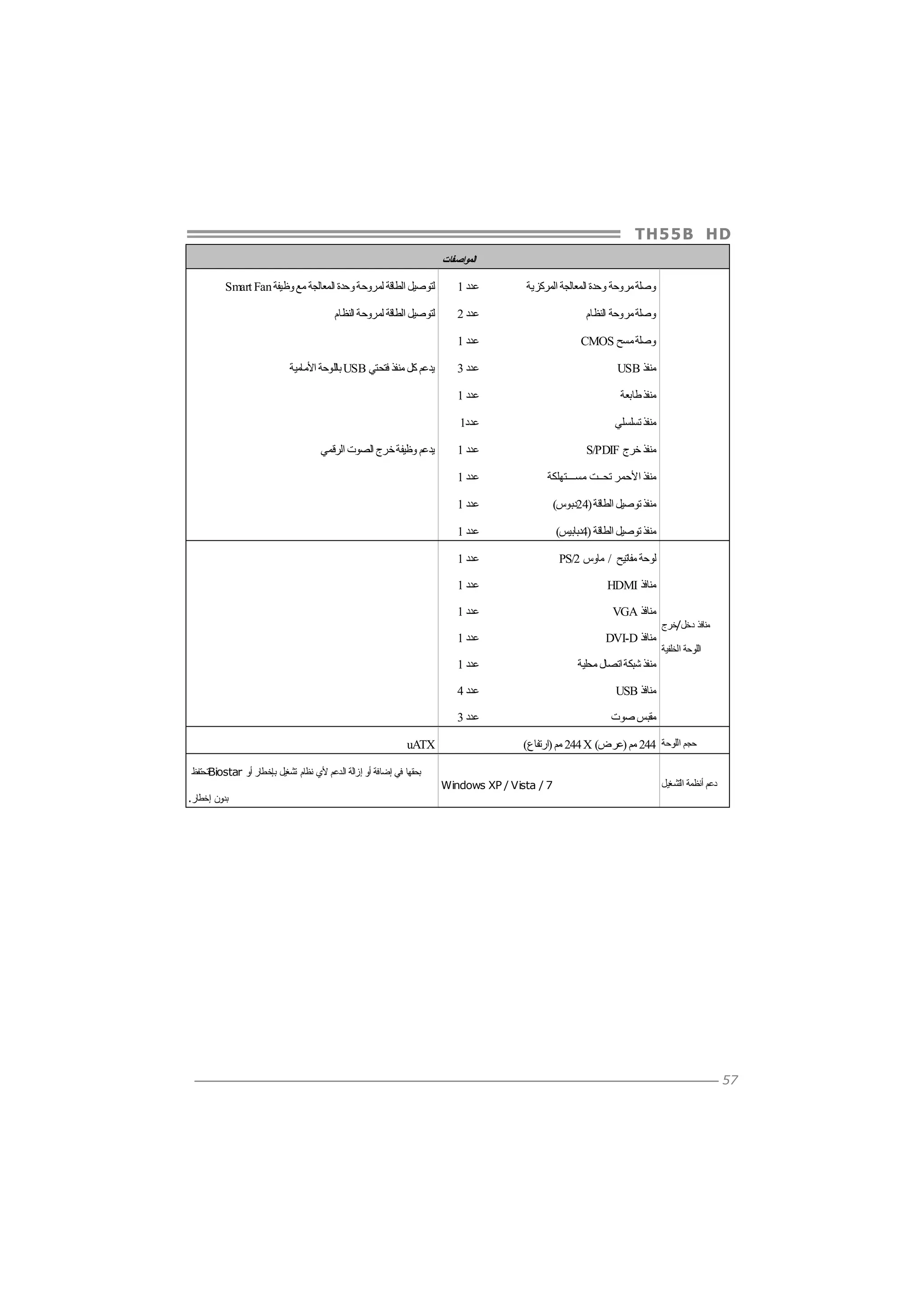 ‫‪TH5 5 B HD‬‬
‫اﻟﻤﻮاﺻﻔﺎت‬

‫وﺹﻠﺔ ﻣﺮوﺣﺔ وﺣﺪة اﻟﻤﻌﺎﻟﺠﺔ اﻟﻤﺮآﺰیﺔ‬
‫وﺹﻠﺔ ﻣﺮوﺣﺔ اﻟﻨﻈﺎم‬

‫ﻋﺪد 1‬

‫ﻣﻨﻔﺬ ‪USB‬‬

‫ﻋﺪد 3‬

‫ﻣﻨﻔﺬ ﻃﺎﺑﻌﺔ‬

‫ﻋﺪد 1‬

‫ﻣﻨﻔﺬ ﺗﺴﻠﺴﻠﻲ‬

‫ﻋﺪد1‬

‫ﻣﻨﻔﺬ ﺥﺮج ‪S/PDIF‬‬

‫ﻋﺪد 1‬

‫ﻣﻨﻔﺬ اﻷﺣﻤﺮ ﺗﺤ ﺖ ﻣﺴ ﺘﻬﻠﻜﺔ‬

‫ﻋﺪد 1‬

‫ﻣﻨﻔﺬ ﺗﻮﺹﻴﻞ اﻟﻄﺎﻗﺔ )42دﺑﻮس(‬

‫ﻋﺪد 1‬

‫ﻣﻨﻔﺬ ﺗﻮﺹﻴﻞ اﻟﻄﺎﻗﺔ )4دﺑﺎﺑﻴﺲ(‬

‫ﻋﺪد 1‬

‫ﻟﻮﺣﺔ ﻣﻔﺎﺗﻴﺢ / ﻣﺎوس 2/‪PS‬‬

‫ﻋﺪد 1‬

‫ﻣﻨﺎﻓﺬ ‪HDMI‬‬

‫ﻋﺪد 1‬

‫ﻣﻨﺎﻓﺬ ‪VGA‬‬

‫ﻋﺪد 1‬

‫ﻣﻨﺎﻓﺬ ‪DVI-D‬‬

‫ﻋﺪد 1‬

‫ﻣﻨﻔﺬ ﺵﺒﻜﺔ اﺗﺼﺎل ﻣﺤﻠﻴﺔ‬

‫ﻋﺪد 1‬

‫ﻣﻨﺎﻓﺬ ‪USB‬‬

‫ﻋﺪد 4‬

‫ﻣﻘﺒﺲ ﺹﻮت‬

‫اﻟﻠﻮﺣﺔ اﻟﺨﻠﻔﻴﺔ‬

‫ﻋﺪد 2‬

‫ﻟﺘﻮﺹﻴﻞ اﻟﻄﺎﻗﺔ ﻟﻤﺮوﺣﺔ اﻟﻨﻈﺎم‬

‫وﺹﻠﺔ ﻣﺴﺢ ‪CMOS‬‬

‫ﻣﻨﺎﻓﺬ دﺥﻞ/ﺥﺮج‬

‫ﻋﺪد 1‬

‫ﻟﺘﻮﺹﻴﻞ اﻟﻄﺎﻗﺔ ﻟﻤﺮوﺣﺔ وﺣﺪة اﻟﻤﻌﺎﻟﺠﺔ ﻣﻊ وﻇﻴﻔﺔ ‪Smart Fan‬‬

‫ﻋﺪد 3‬

‫ﺣﺠﻢ اﻟﻠﻮﺣﺔ 442 ﻣﻢ )ﻋﺮض( ‪ 244 X‬ﻣﻢ )ارﺗﻔﺎع(‬
‫دﻋﻢ أﻥﻈﻤﺔ اﻟﺘﺸﻐﻴﻞ‬

‫7 / ‪Windows XP / Vista‬‬

‫یﺪﻋﻢ آﻞ ﻣﻨﻔﺬ ﻓﺘﺤﺘﻲ ‪ USB‬ﺑﺎﻟﻠﻮﺣﺔ اﻷﻣﺎﻣﻴﺔ‬

‫یﺪﻋﻢ وﻇﻴﻔﺔ ﺥﺮج اﻟﺼﻮت اﻟﺮﻗﻤﻲ‬

‫‪uATX‬‬
‫ﺑﺤﻘﻬﺎ ﻓﻲ إﺿﺎﻓﺔ أو إزاﻟﺔ اﻟﺪﻋﻢ ﻷي ﻥﻈﺎم ﺗﺸﻐﻴﻞ ﺑﺈﺥﻄﺎر أو ‪Biostar‬ﺗﺤﺘﻔﻆ‬
‫ﺑﺪون إﺥﻄﺎر.‬

‫75‬

 