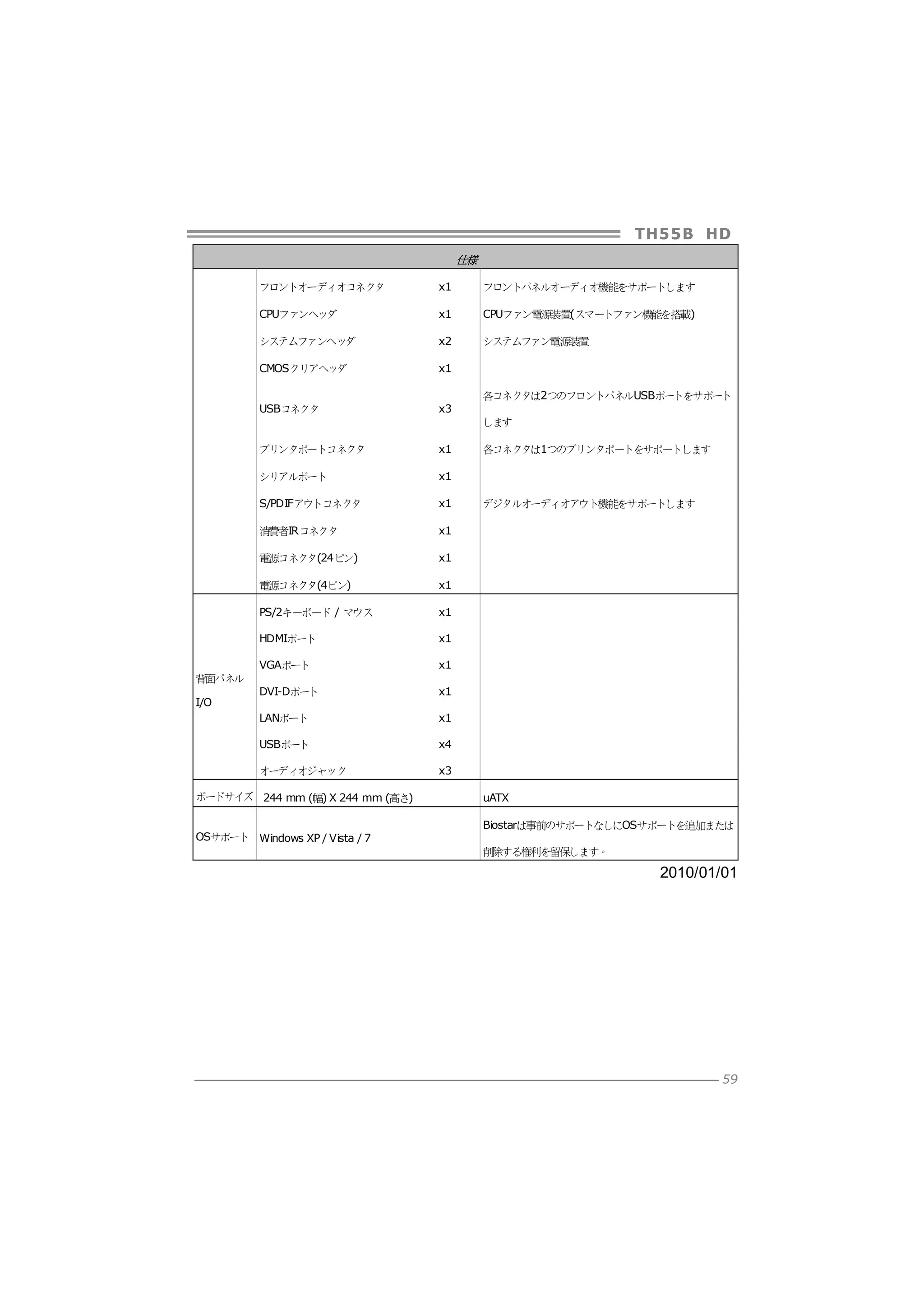 TH5 5 B HD
仕様
フロントオーディオコネクタ

x1

フロントパネルオーディオ機能をサポートします

CPUファンヘッダ

x1

CPUファン電源装置(スマートファン機能を搭載)

システムファンヘッダ

x2

システムファン電源装置

CMOSクリアヘッダ

x1

USBコネクタ

x3

各コネクタは2つのフロントパネルUSBポートをサポート
します
プリンタポートコネクタ

x1

シリアルポート

x1

S/PDIFアウトコネクタ

x1

消費者IRコネクタ

x1

電源コネクタ(24ピン)

x1

電源コネクタ(4ピン)

x1

PS/2キーボード / マウス

x1

HDMIポート

x1

VGAポート

x1

DVI-Dポート

x1

LANポート

x1

USBポート

x4

オーディオジャック

x3

各コネクタは1つのプリンタポートをサポートします

デジタルオーディオアウト機能をサポートします

背面パネル
I/O

ボードサイズ 244 mm (幅) X 244 mm (高さ)
OSサポート Windows XP / Vista / 7

uATX
Biostarは事前のサポートなしにOSサポートを追加または
削除する権利を留保します。

2010/01/01

59

 