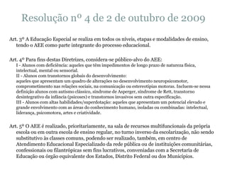 Resolução nº 4 de 2 de outubro de 2009 Art. 3º A Educação Especial se realiza em todos os níveis, etapas e modalidades de ensino, tendo o AEE como parte integrante do processo educacional. Art. 4º Para fins destas Diretrizes, considera-se público-alvo do AEE: I - Alunos com deficiência: aqueles que têm impedimentos de longo prazo de natureza física, intelectual, mental ou sensorial. II - Alunos com transtornos globais do desenvolvimento: aqueles que apresentam um quadro de alterações no desenvolvimento neuropsicomotor, comprometimento nas relações sociais, na comunicação ou estereotipias motoras. Incluem-se nessa definição alunos com autismo clássico, síndrome de Asperger, síndrome de Rett, transtorno desintegrativo da infância (psicoses) e transtornos invasivos sem outra especificação. III - Alunos com altas habilidades/superdotação: aqueles que apresentam um potencial elevado e grande envolvimento com as áreas do conhecimento humano, isoladas ou combinadas: intelectual, liderança, psicomotora, artes e criatividade. Art. 5º O AEE é realizado, prioritariamente, na sala de recursos multifuncionais da própria escola ou em outra escola de ensino regular, no turno inverso da escolarização, não sendo substitutivo às classes comuns, podendo ser realizado, também, em centro de Atendimento Educacional Especializado da rede pública ou de instituições comunitárias, confessionais ou filantrópicas sem fins lucrativos, conveniadas com a Secretaria de Educação ou órgão equivalente dos Estados, Distrito Federal ou dos Municípios. 