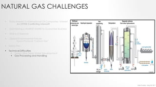 Natural Gas Value Chain, Opportunities, and Challenges - Lebanon | PDF
