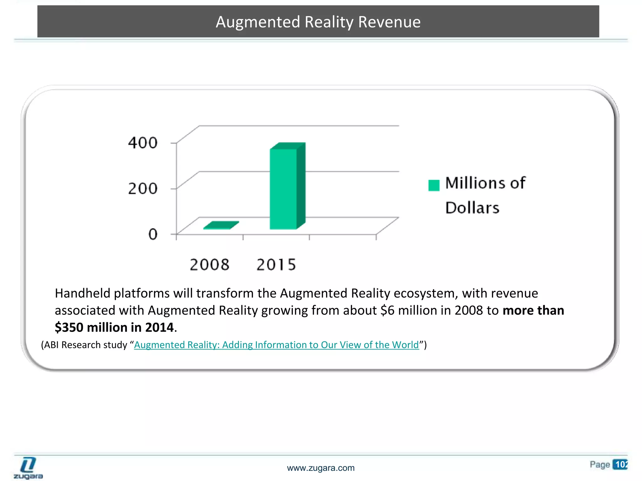 Connected TVs Will Be a Powerful MediumU.S. shipments of web-enabled consumer electronic (CE) devices that support TV applications will grow from 14.6 million in 2010 to 83.4 million by 2014.By 2014, over 59 million U.S. broadband households willown at least one CE device that supports TV applications.By 2014, the U.S. installed base of CE devices that support TV applications will be 136 million units. (IN-STAT) 