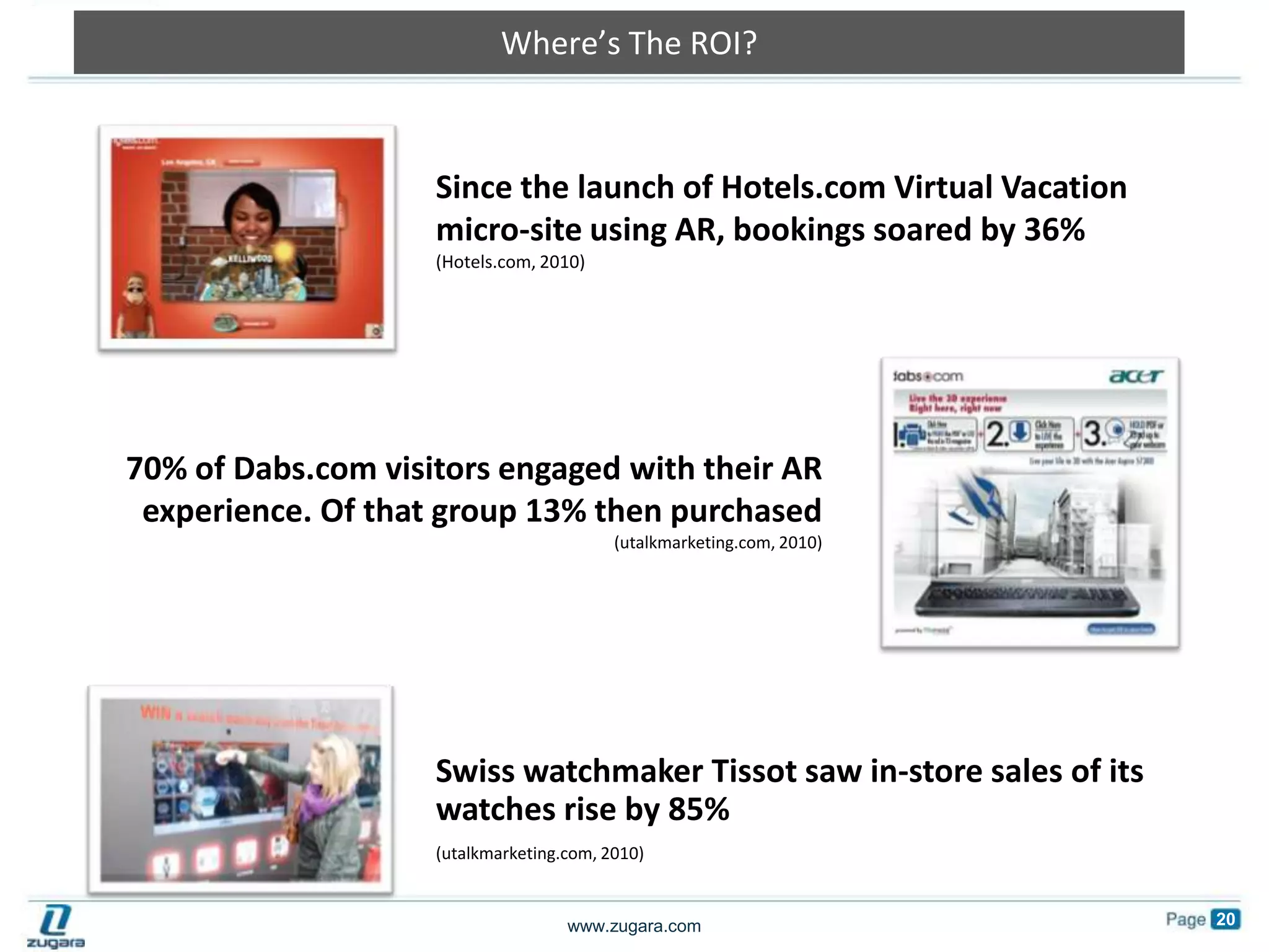 Where’s The ROI?Since the launch of Hotels.com Virtual Vacation micro-site using AR, bookings soared by 36% (Hotels.com, 2010)70% of Dabs.com visitors engaged with their AR experience. Of that group 13% then purchased (utalkmarketing.com, 2010)Swiss watchmaker Tissot saw in-store sales of its watches rise by 85% (utalkmarketing.com, 2010)