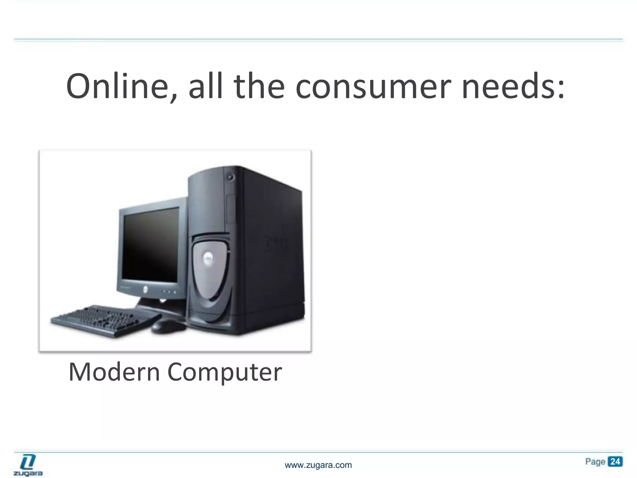 Online, all the consumer needs:Modern Computer