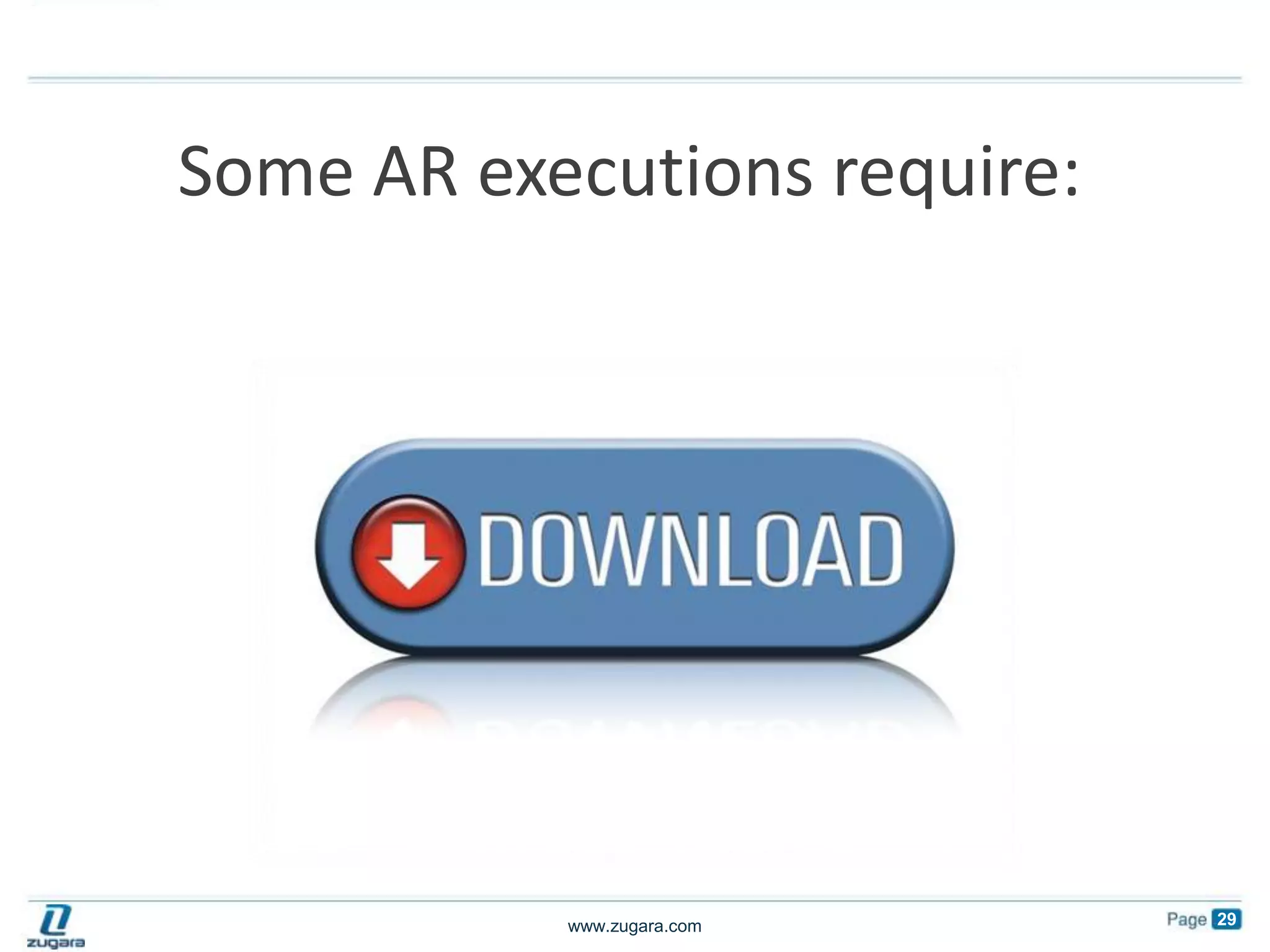 Some AR executions require: