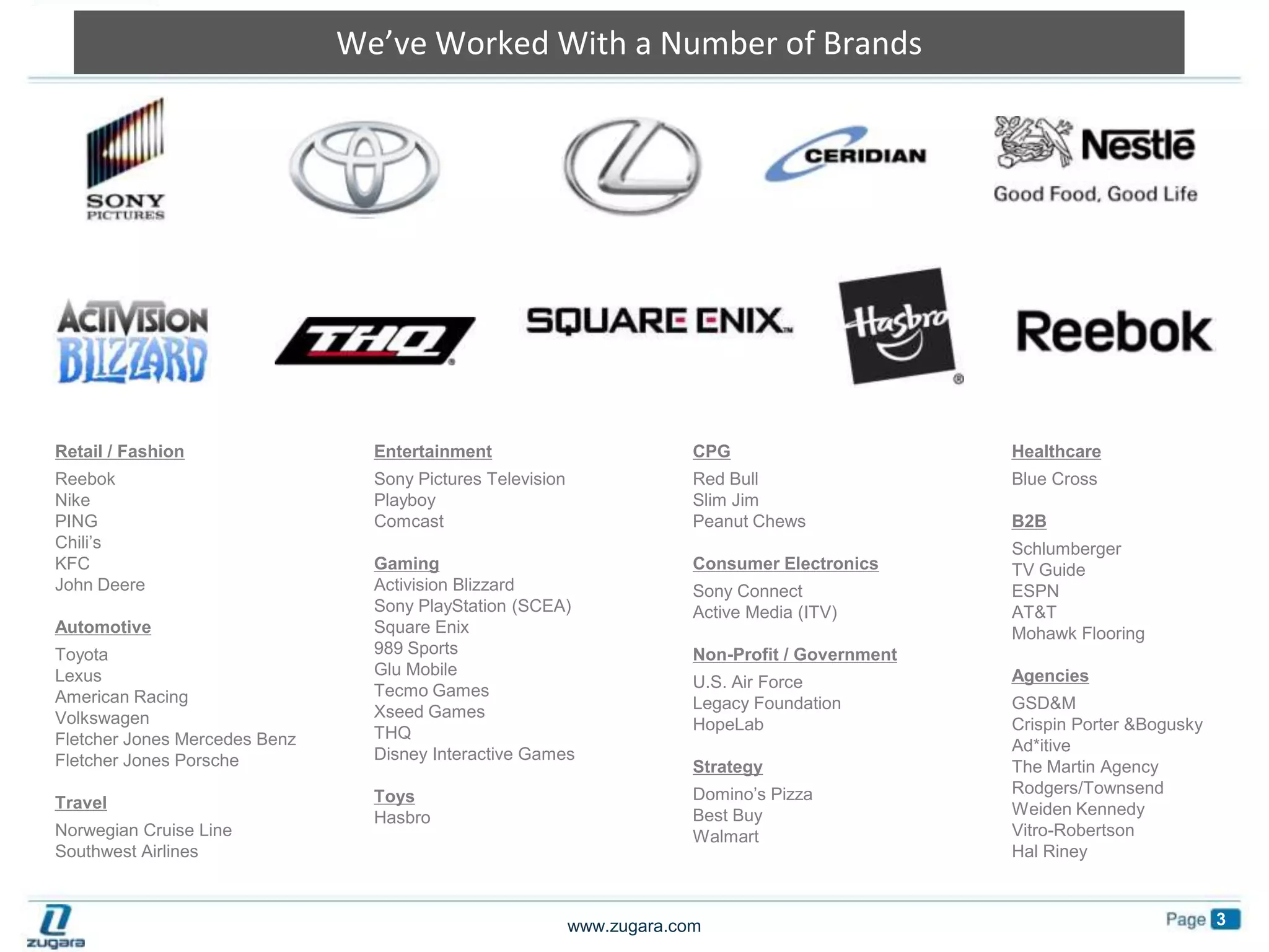 We’ve Worked With a Number of BrandsRetail / FashionReebokNikePINGChili’sKFCJohn DeereAutomotiveToyotaLexusAmerican RacingVolkswagenFletcher Jones Mercedes BenzFletcher Jones PorscheTravelNorwegian Cruise LineSouthwest AirlinesEntertainmentSony Pictures TelevisionPlayboyComcastGamingActivision BlizzardSony PlayStation (SCEA)Square Enix989 SportsGlu MobileTecmo GamesXseed GamesTHQDisney Interactive GamesToysHasbroCPGRed BullSlim JimPeanut ChewsConsumer ElectronicsSony ConnectActive Media (ITV)Non-Profit / GovernmentU.S. Air ForceLegacy FoundationHopeLabStrategyDomino’s PizzaBest BuyWalmartHealthcareBlue CrossB2BSchlumbergerTV GuideESPNAT&TMohawk FlooringAgenciesGSD&MCrispin Porter & BoguskyAd*itiveThe Martin AgencyRodgers/TownsendWeiden KennedyVitro-RobertsonHal Riney