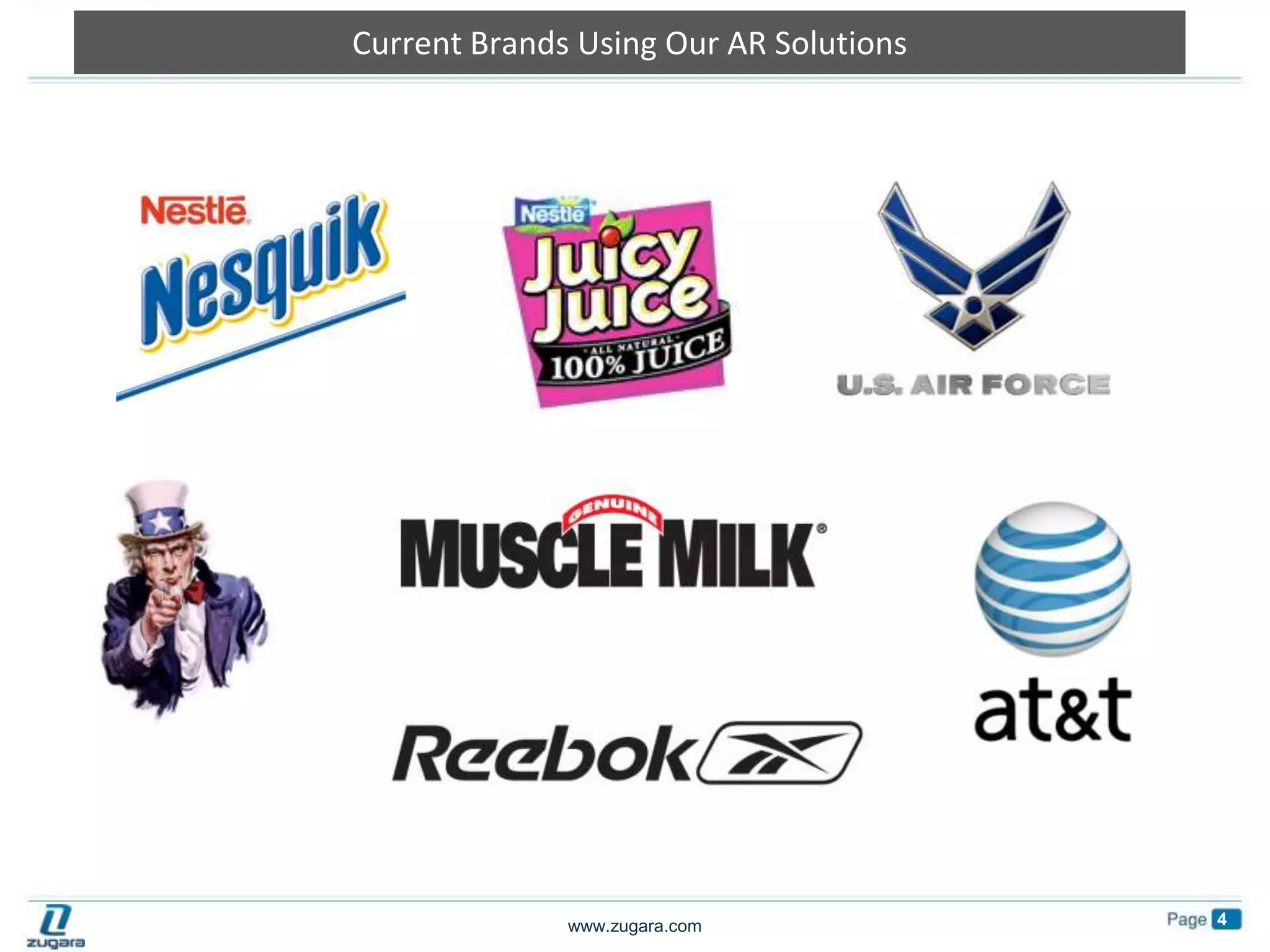 Current Brands Using Our AR Solutions