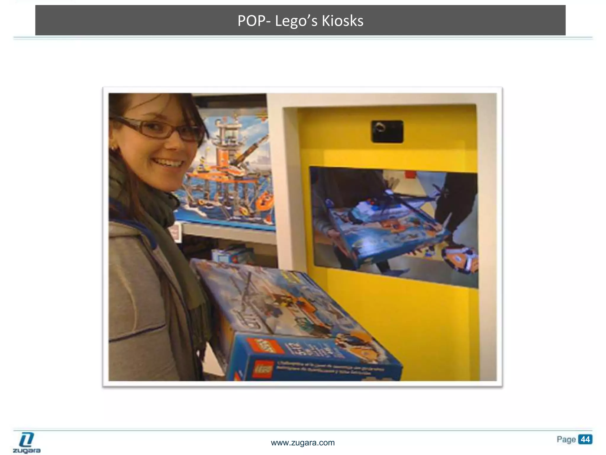 Put On Your “Consumer Hat”Would you hold a print magazine up to a webcam to watch a 5 minute video?	