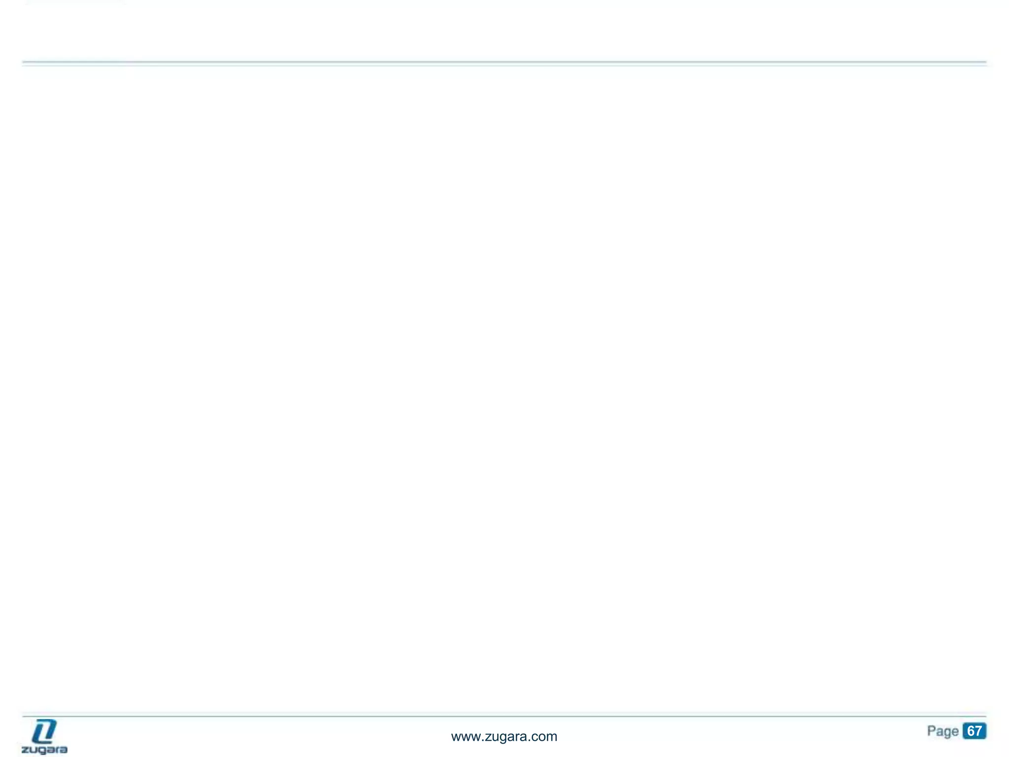 The ProblemShopping offline is a social and emotionally rewarding experience for Madison.Online is a different story.  Her experience is utilitarian.  It’s solitary, and has remained largely unchanged since the mid 90s.THE RESULT: -- Conversion Rates Are Low 	-- Return Rates Are High