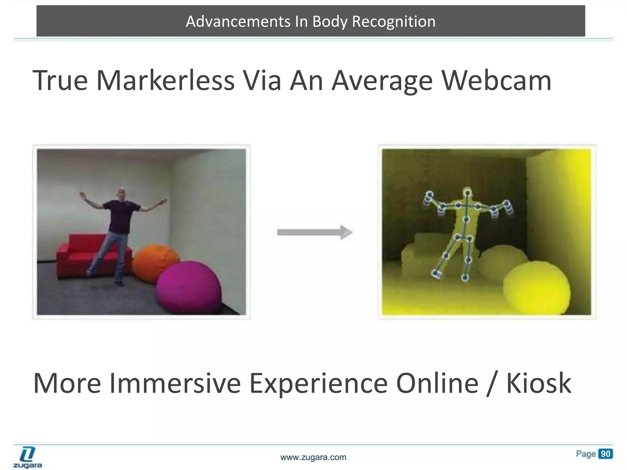  Gartner predicts that 200 million people will pay for desktop videoconferencing by 2015.But What’s Missing?