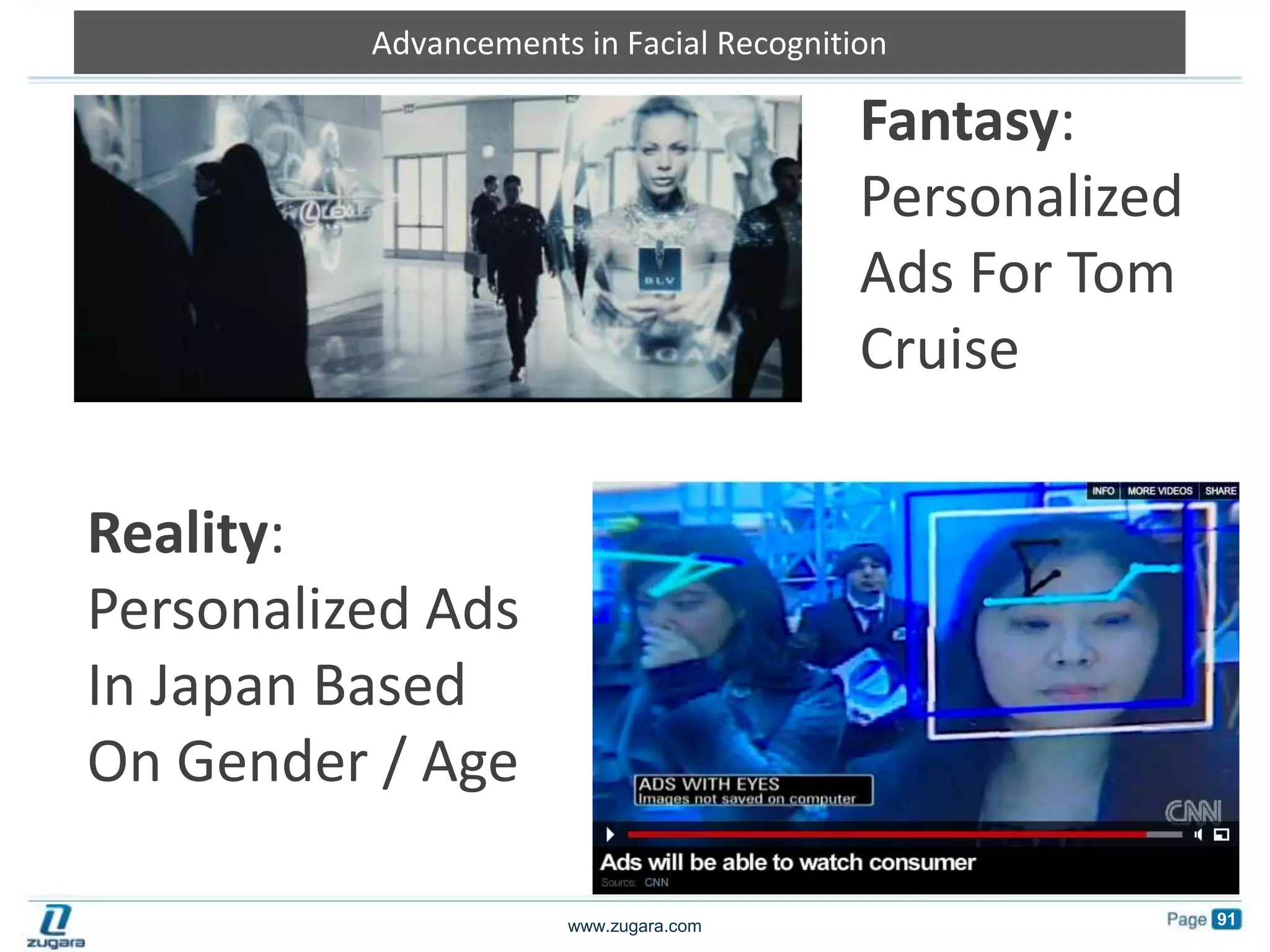Video Conferencing & Chat TodayLimited to conversation Little to no real-time interaction or collaboration