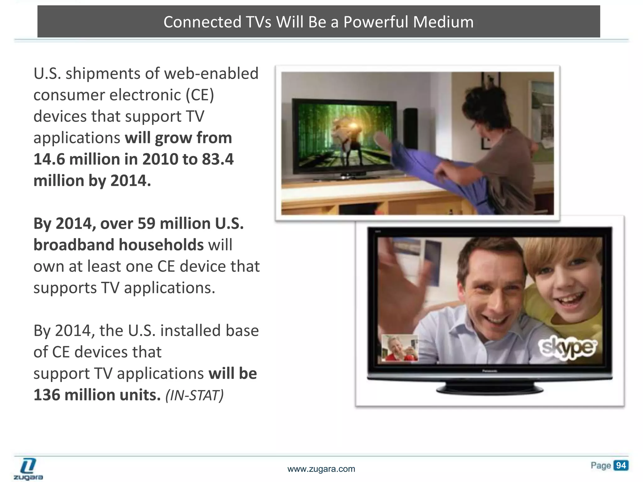 ZugSTAR**Patent PendingVideo