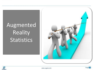  UsabilityTo Become: Central touchpoint for ARAugmented Reality “Rights”Virtual Ownership…     Who owns ‘virtual’ space in the real world?