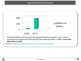 Connected TVs Will Be a Powerful MediumU.S. shipments of web-enabled consumer electronic (CE) devices that support TV applications will grow from 14.6 million in 2010 to 83.4 million by 2014.By 2014, over 59 million U.S. broadband households willown at least one CE device that supports TV applications.By 2014, the U.S. installed base of CE devices that support TV applications will be 136 million units. (IN-STAT) 