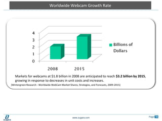 “The best way to predict the future is to invent it.”- Alan Kay