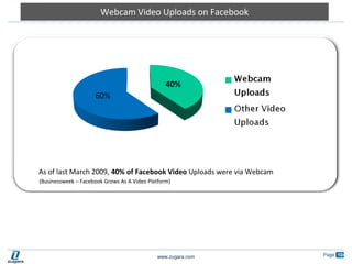 Thank You!Matthew SzymczykCEO, Zugaramatt@zugara.comTwitter.com/kobrakaiFacebook.com/AugmentedReality