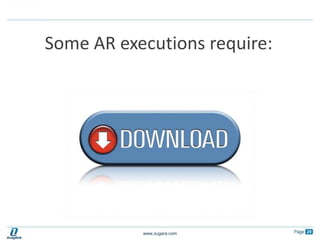 Some AR executions require:
