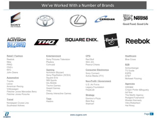We’ve Worked With a Number of BrandsRetail / FashionReebokNikePINGChili’sKFCJohn DeereAutomotiveToyotaLexusAmerican RacingVolkswagenFletcher Jones Mercedes BenzFletcher Jones PorscheTravelNorwegian Cruise LineSouthwest AirlinesEntertainmentSony Pictures TelevisionPlayboyComcastGamingActivision BlizzardSony PlayStation (SCEA)Square Enix989 SportsGlu MobileTecmo GamesXseed GamesTHQDisney Interactive GamesToysHasbroCPGRed BullSlim JimPeanut ChewsConsumer ElectronicsSony ConnectActive Media (ITV)Non-Profit / GovernmentU.S. Air ForceLegacy FoundationHopeLabStrategyDomino’s PizzaBest BuyWalmartHealthcareBlue CrossB2BSchlumbergerTV GuideESPNAT&TMohawk FlooringAgenciesGSD&MCrispin Porter & BoguskyAd*itiveThe Martin AgencyRodgers/TownsendWeiden KennedyVitro-RobertsonHal Riney