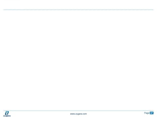 The ProblemShopping offline is a social and emotionally rewarding experience for Madison.Online is a different story.  Her experience is utilitarian.  It’s solitary, and has remained largely unchanged since the mid 90s.THE RESULT: -- Conversion Rates Are Low 	-- Return Rates Are High