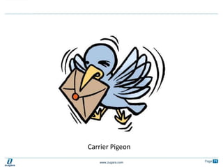 Webcam Social Shopper- 2.0Demo