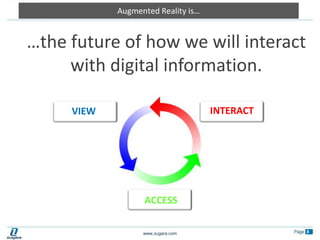 Augmented Reality is……the future of how we will interact with digital information.INTERACTVIEWACCESS